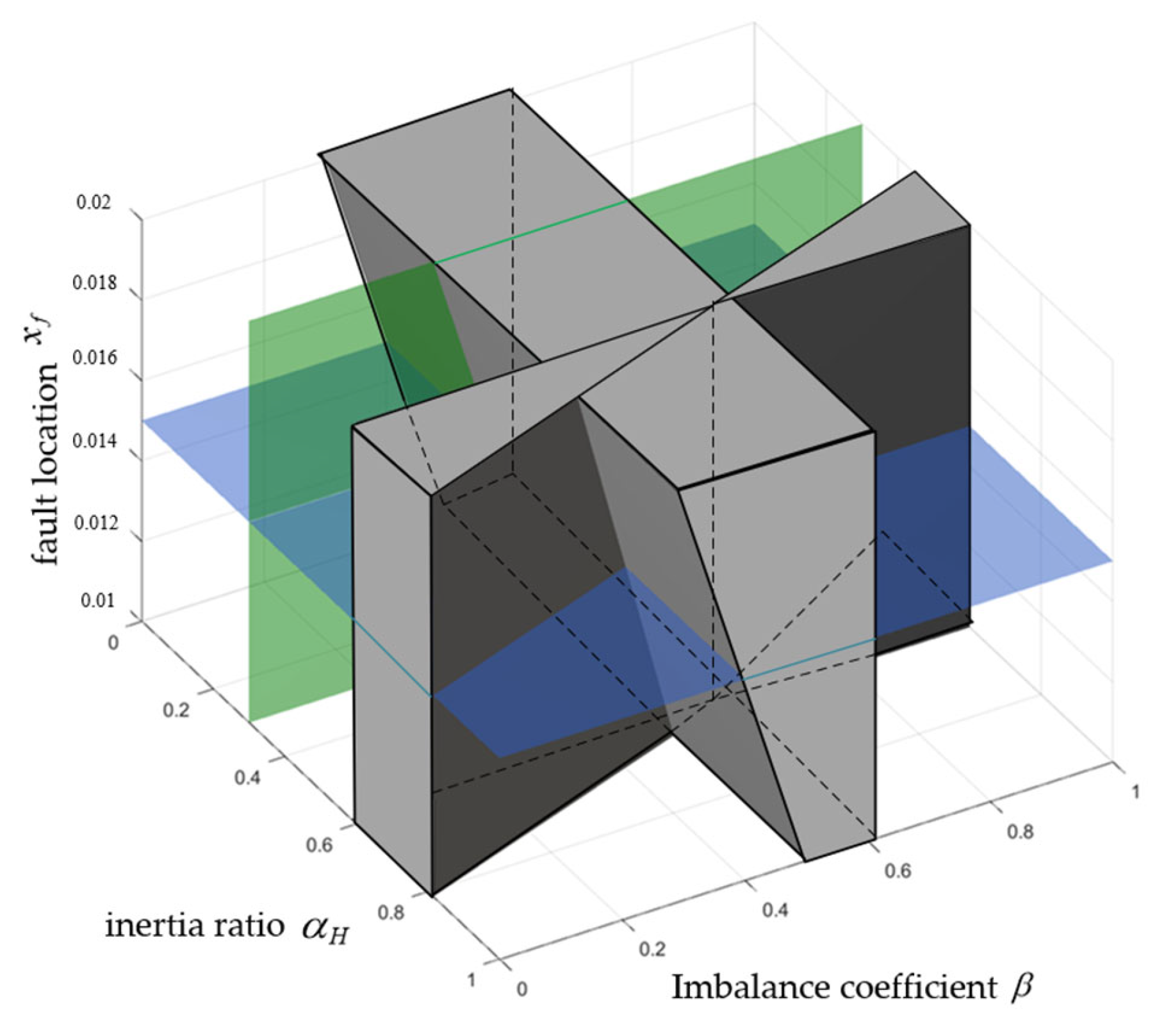Electronics 14 01526 g006
