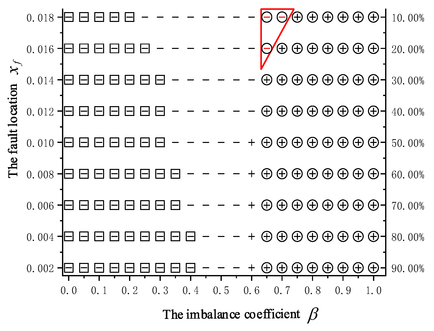 Electronics 14 01526 g010
