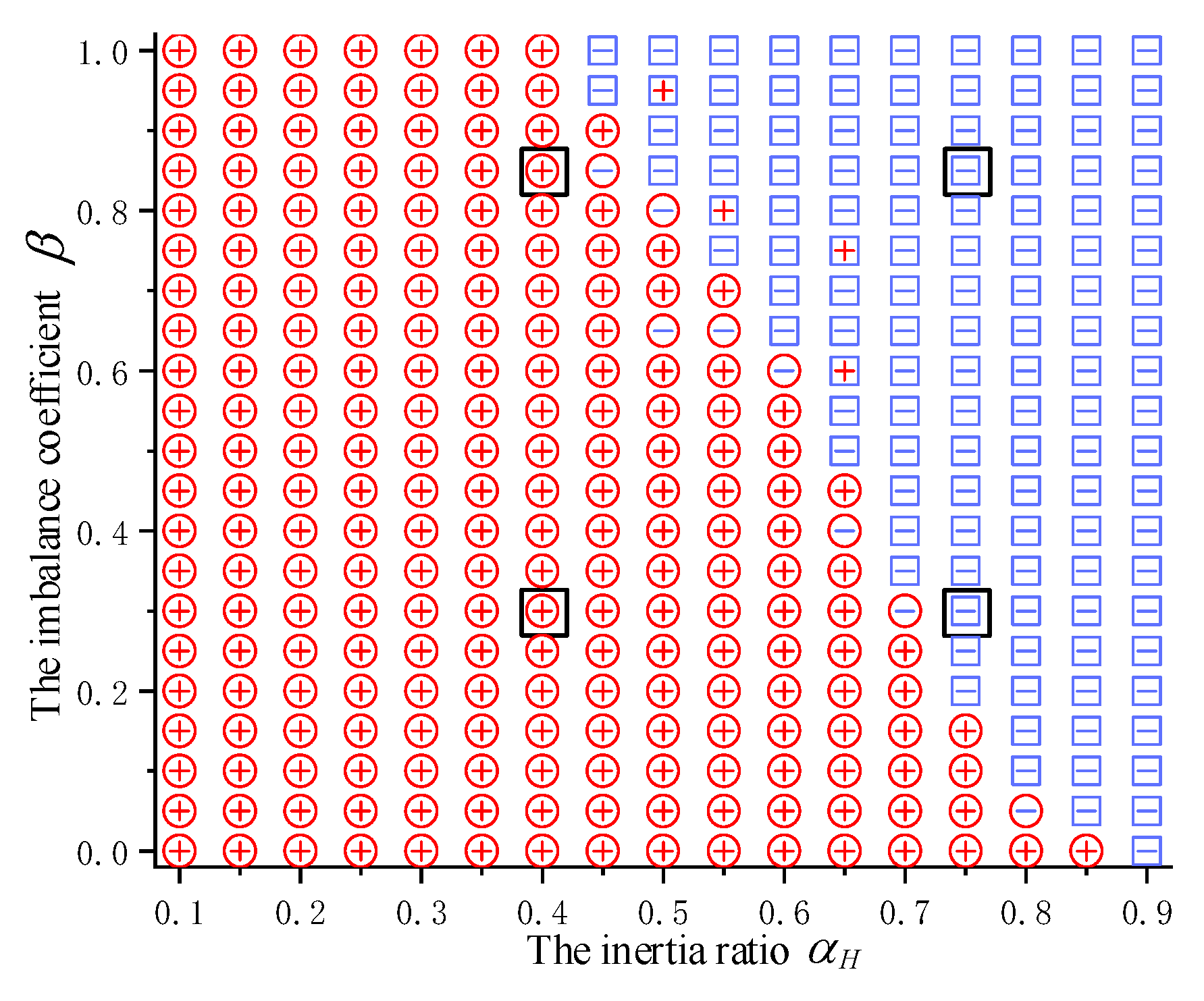Electronics 14 01526 g012