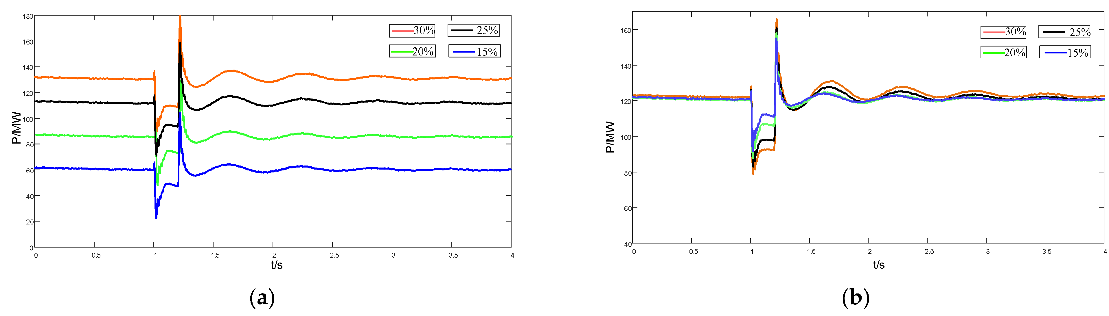 Electronics 14 01526 g0a1