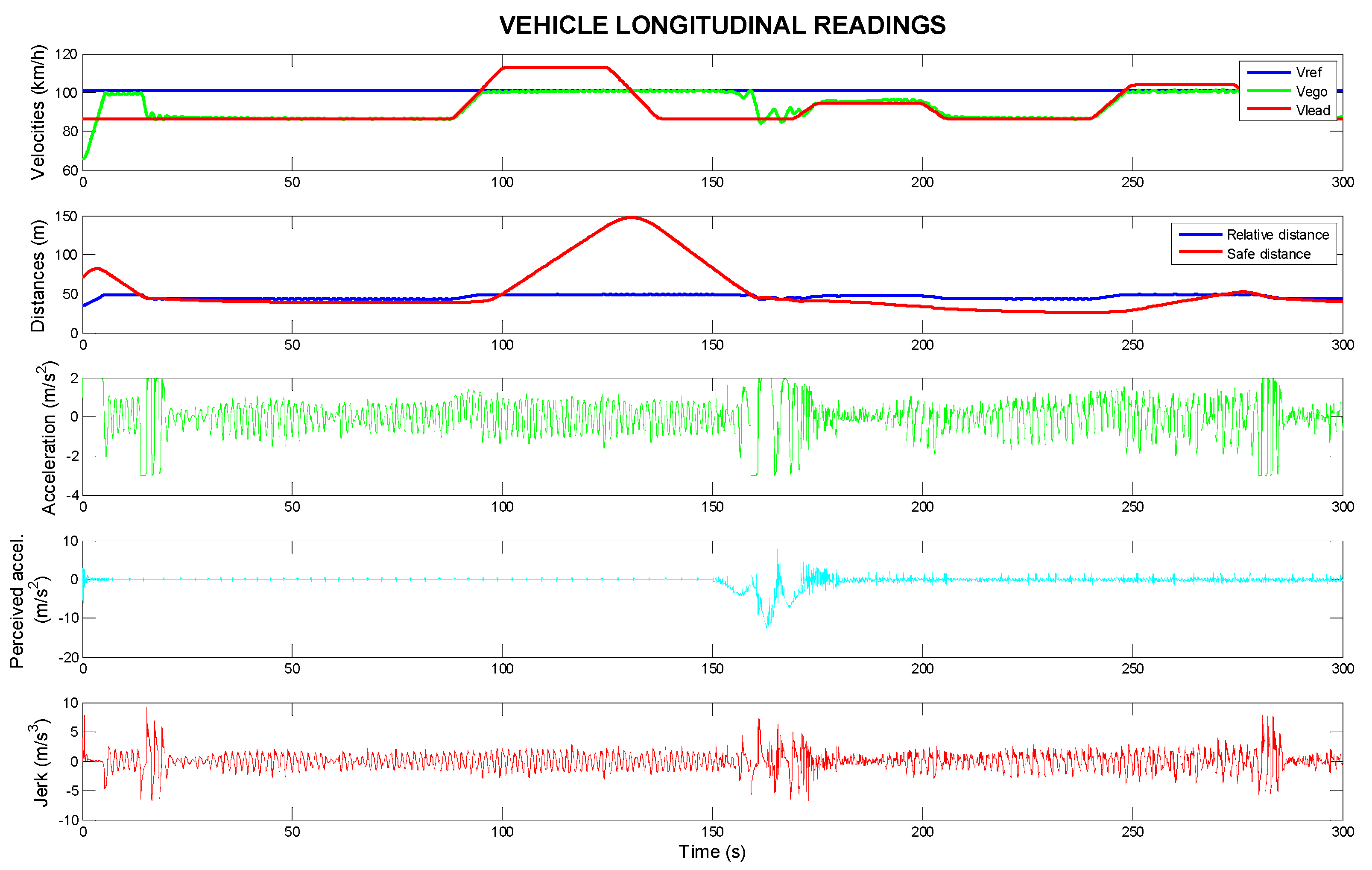 Electronics 14 01527 g004