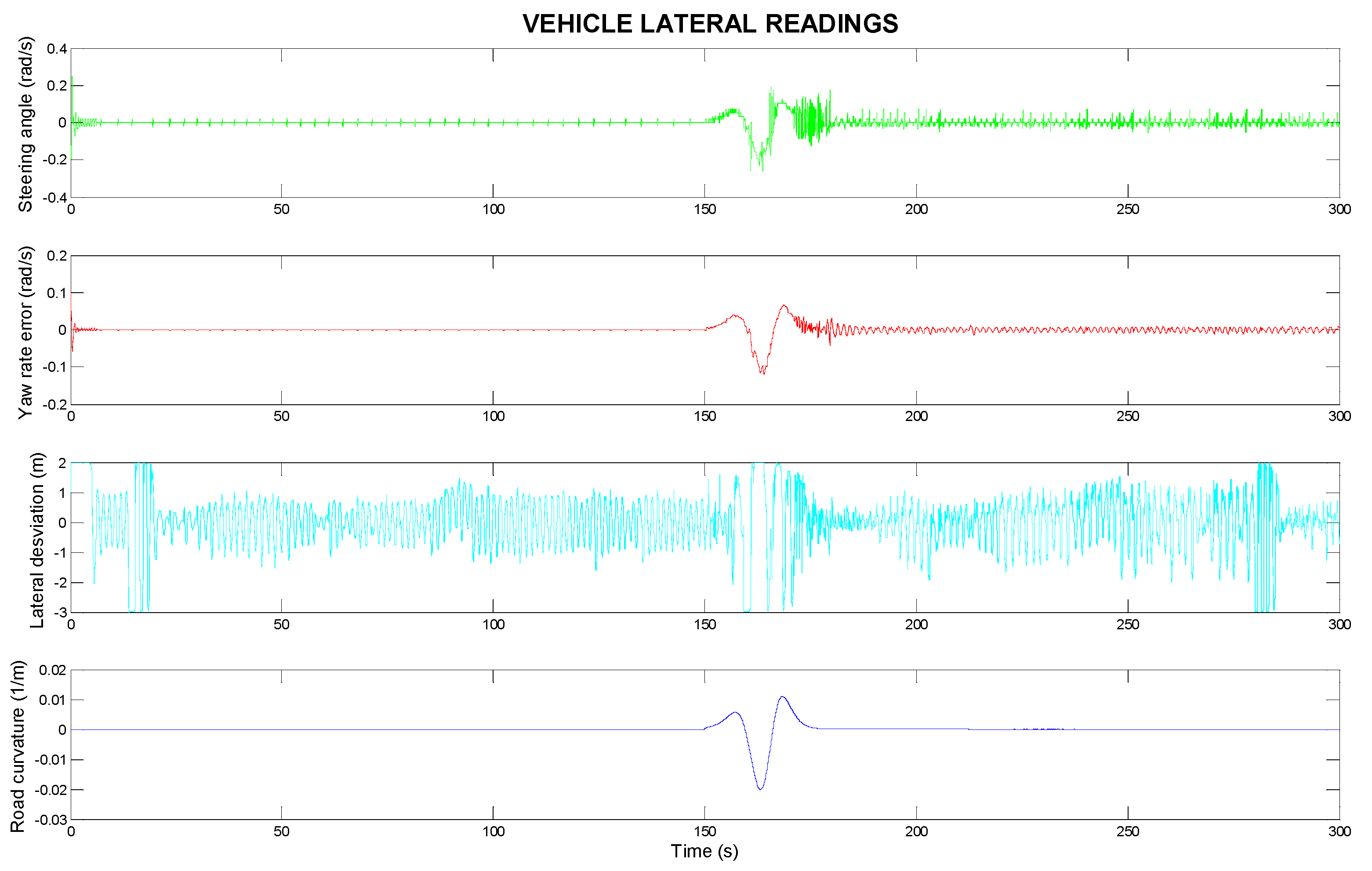 Electronics 14 01527 g005