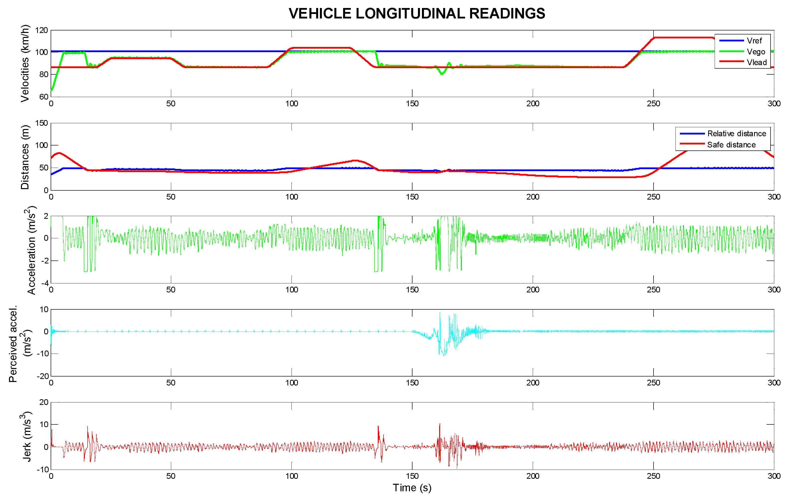 Electronics 14 01527 g006