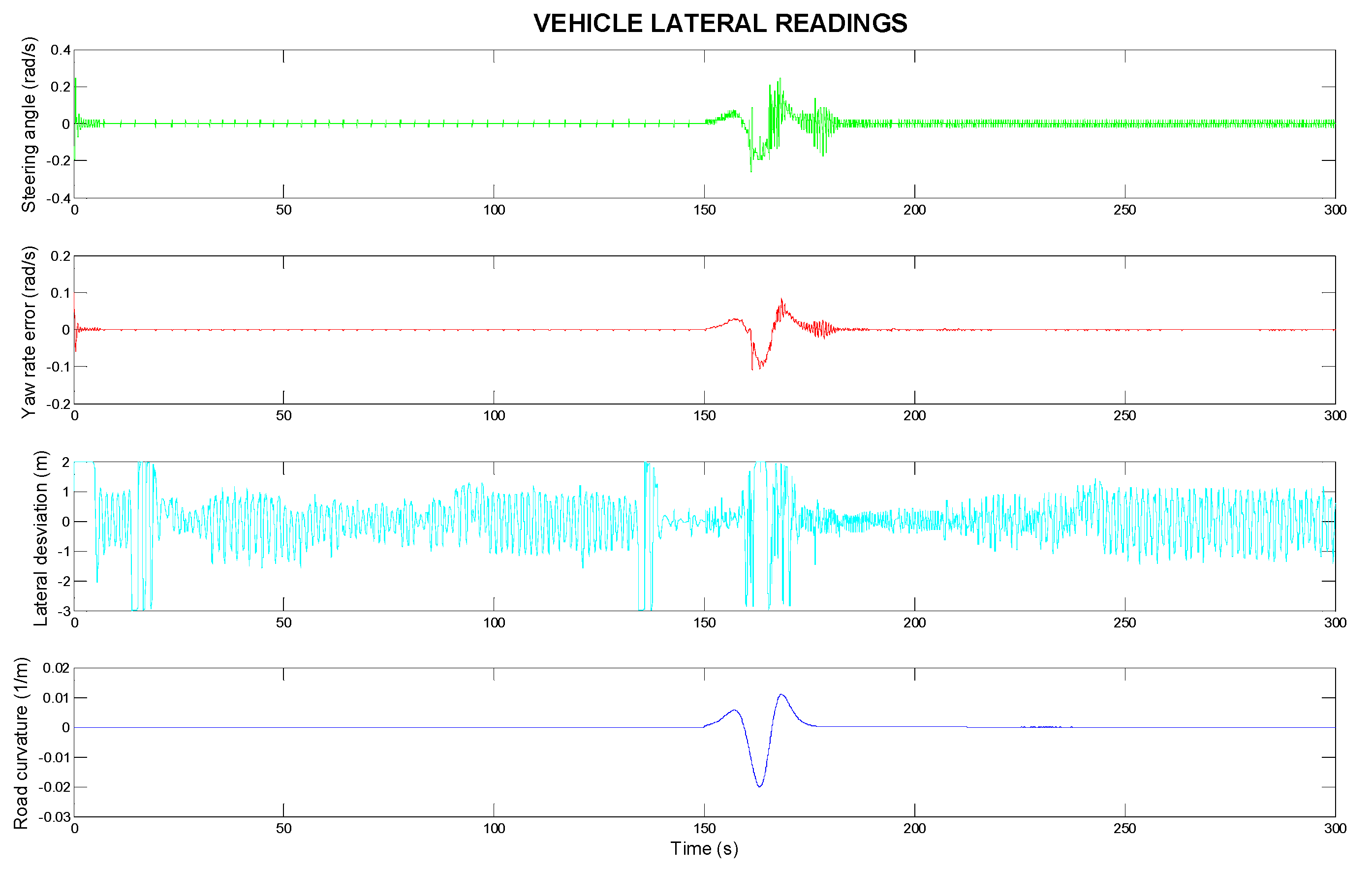 Electronics 14 01527 g007