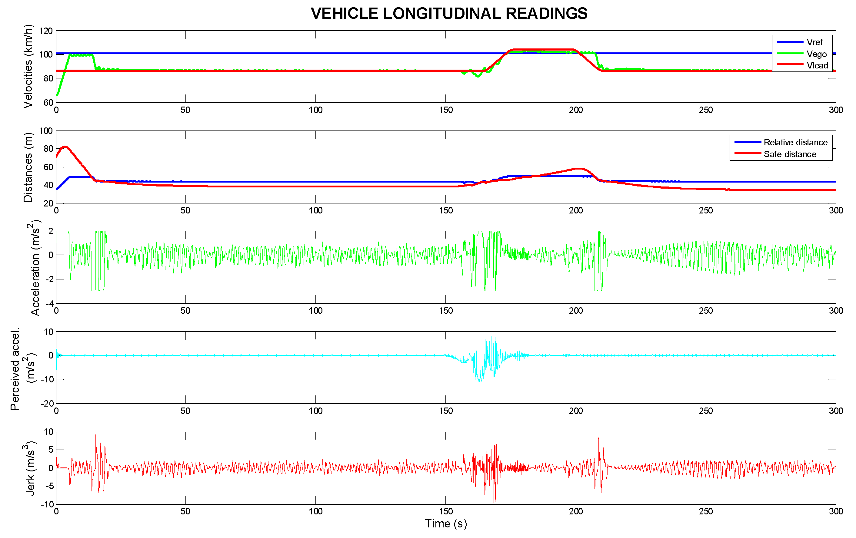 Electronics 14 01527 g008