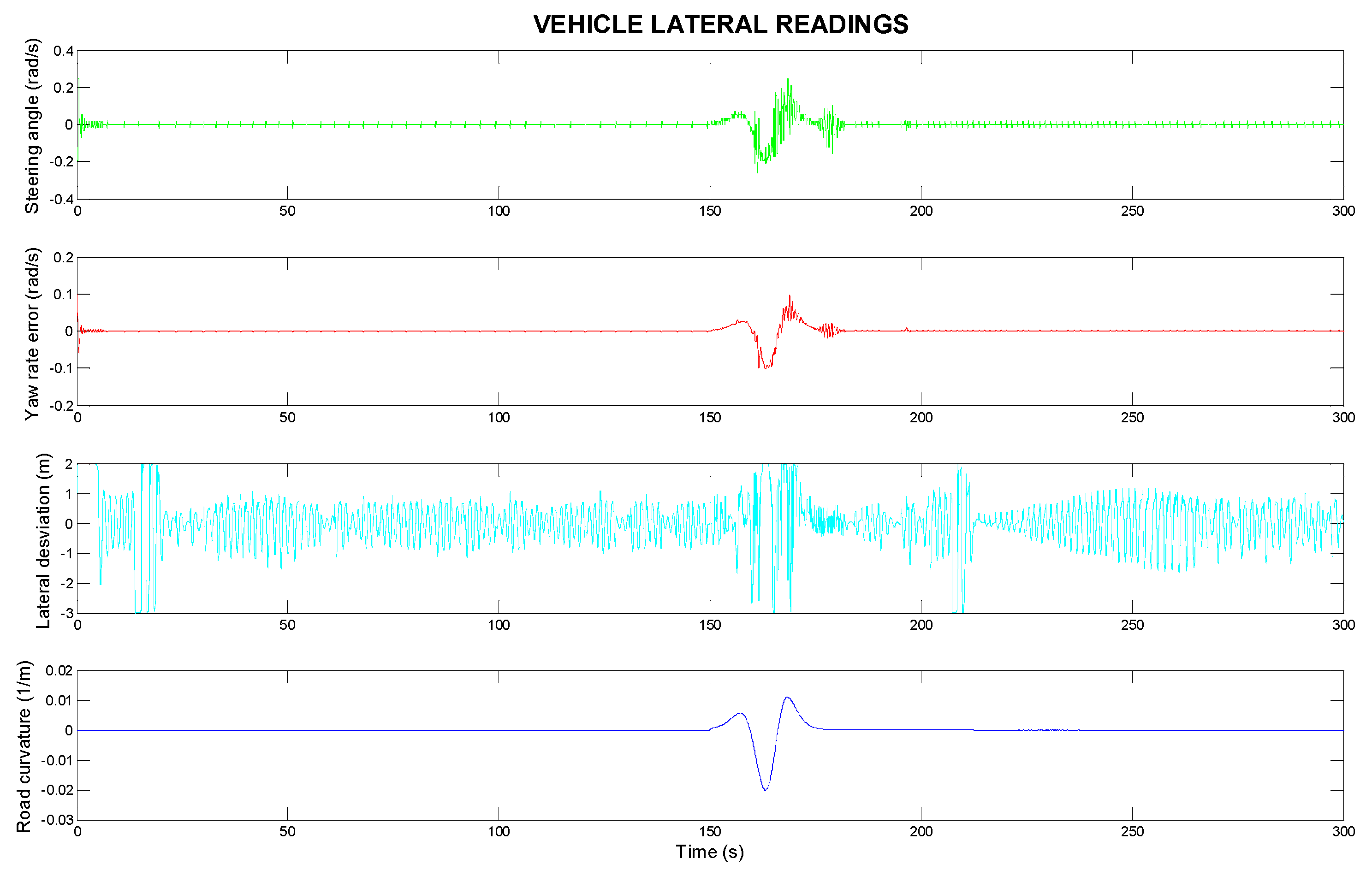Electronics 14 01527 g009