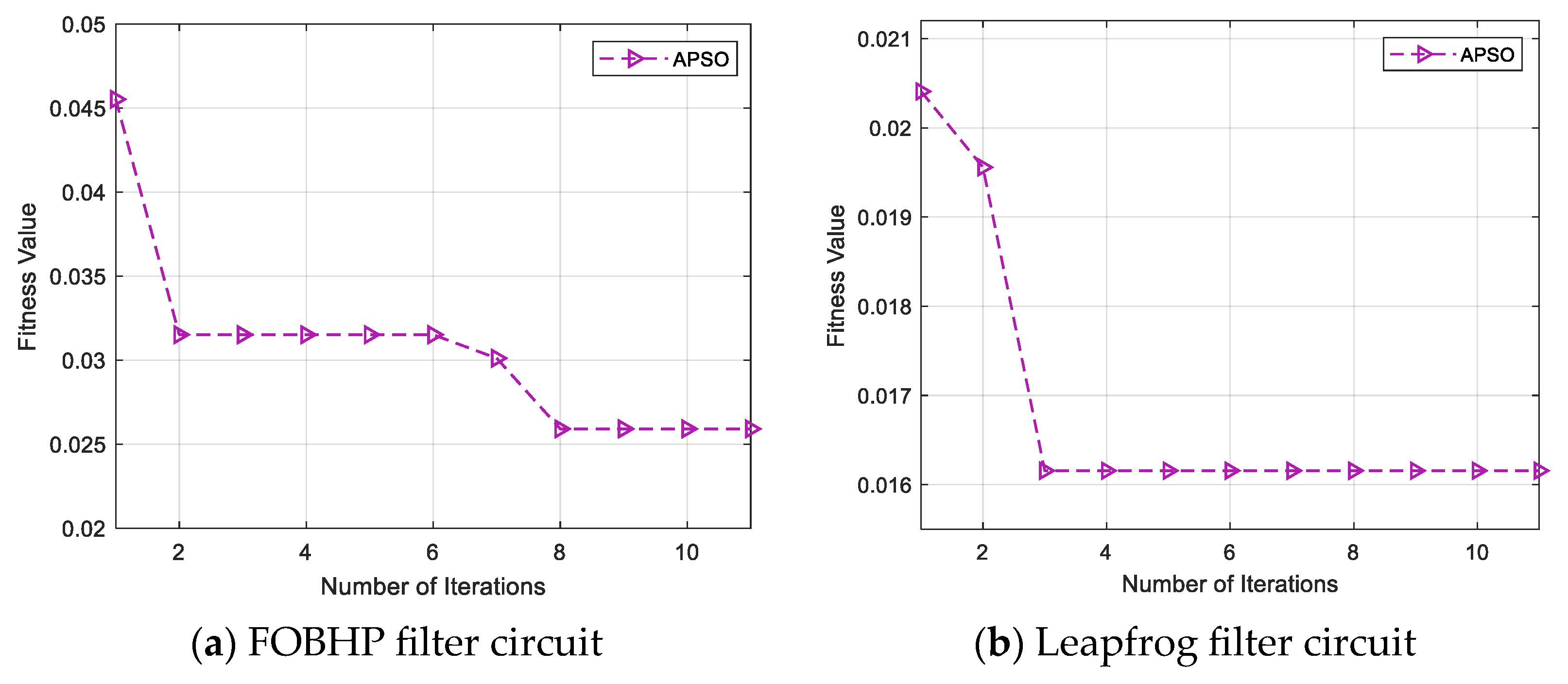 Electronics 14 01528 g009