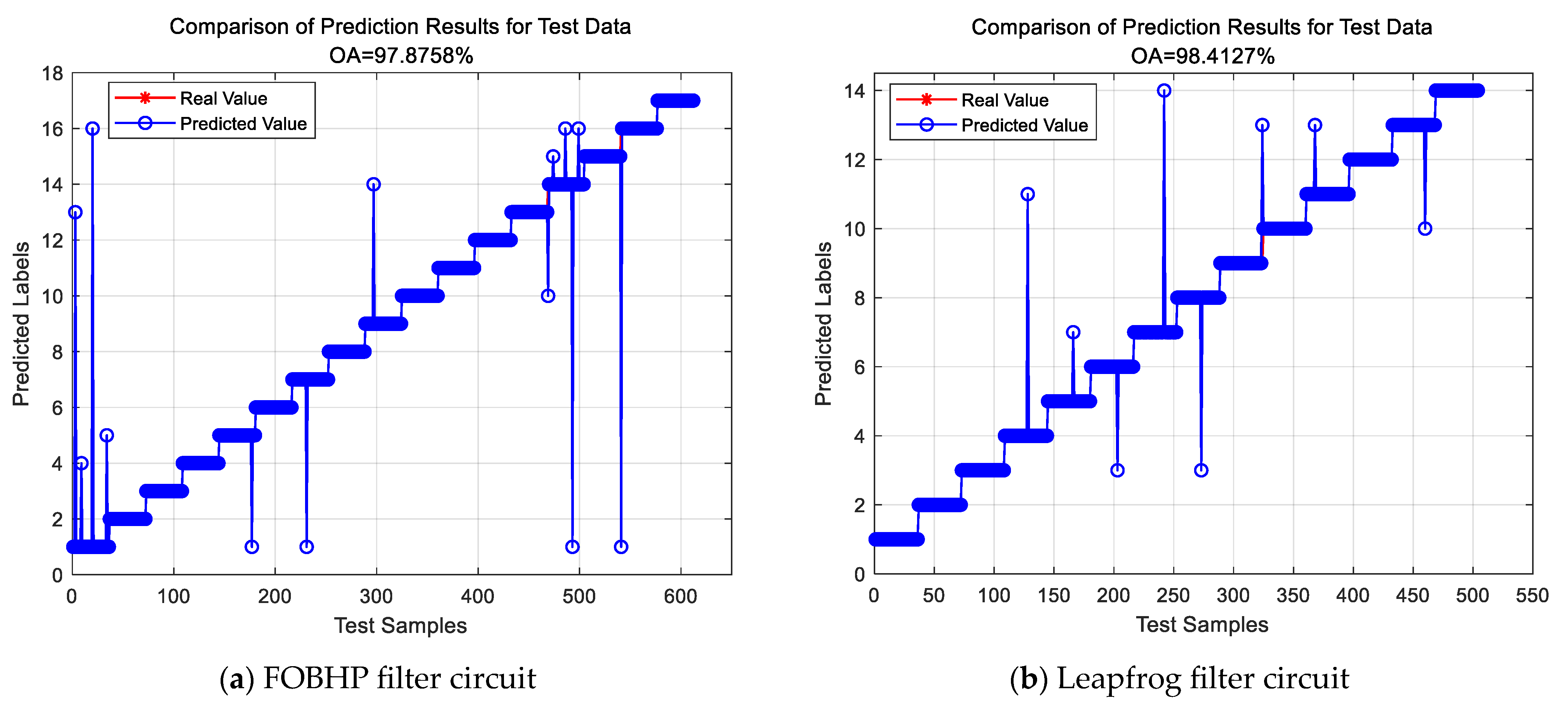 Electronics 14 01528 g010