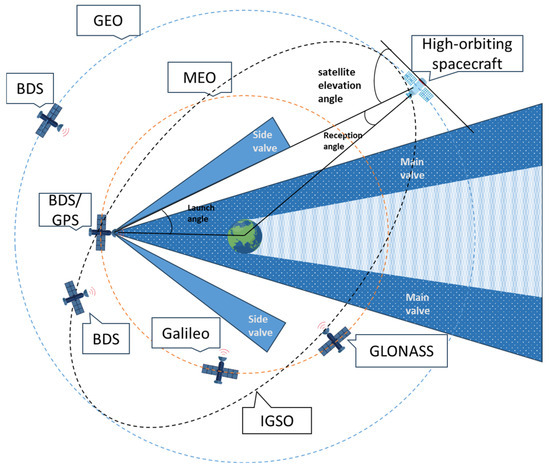 その他 Y Facet-Controlled Synthesis of Unconventional-Phase Metal