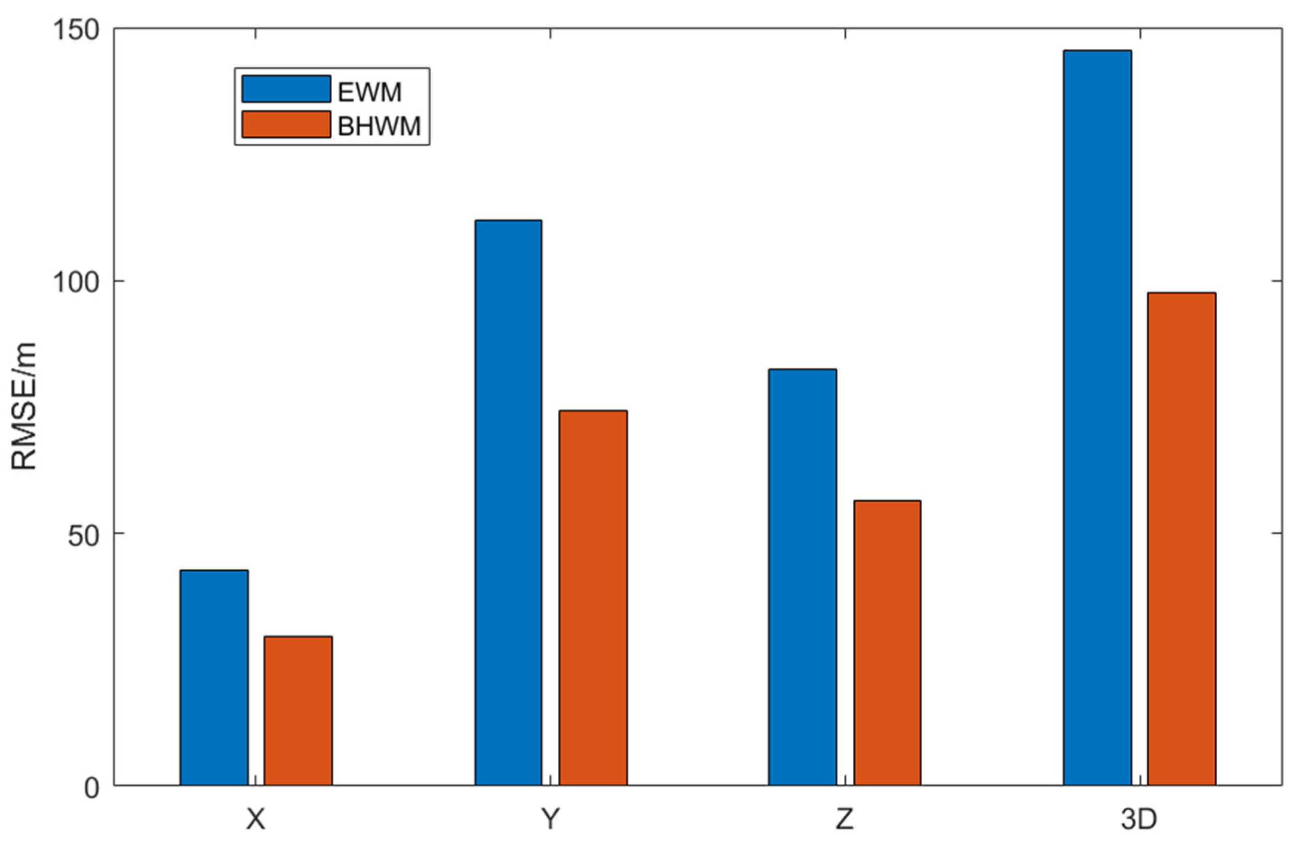 Electronics 14 01529 g014