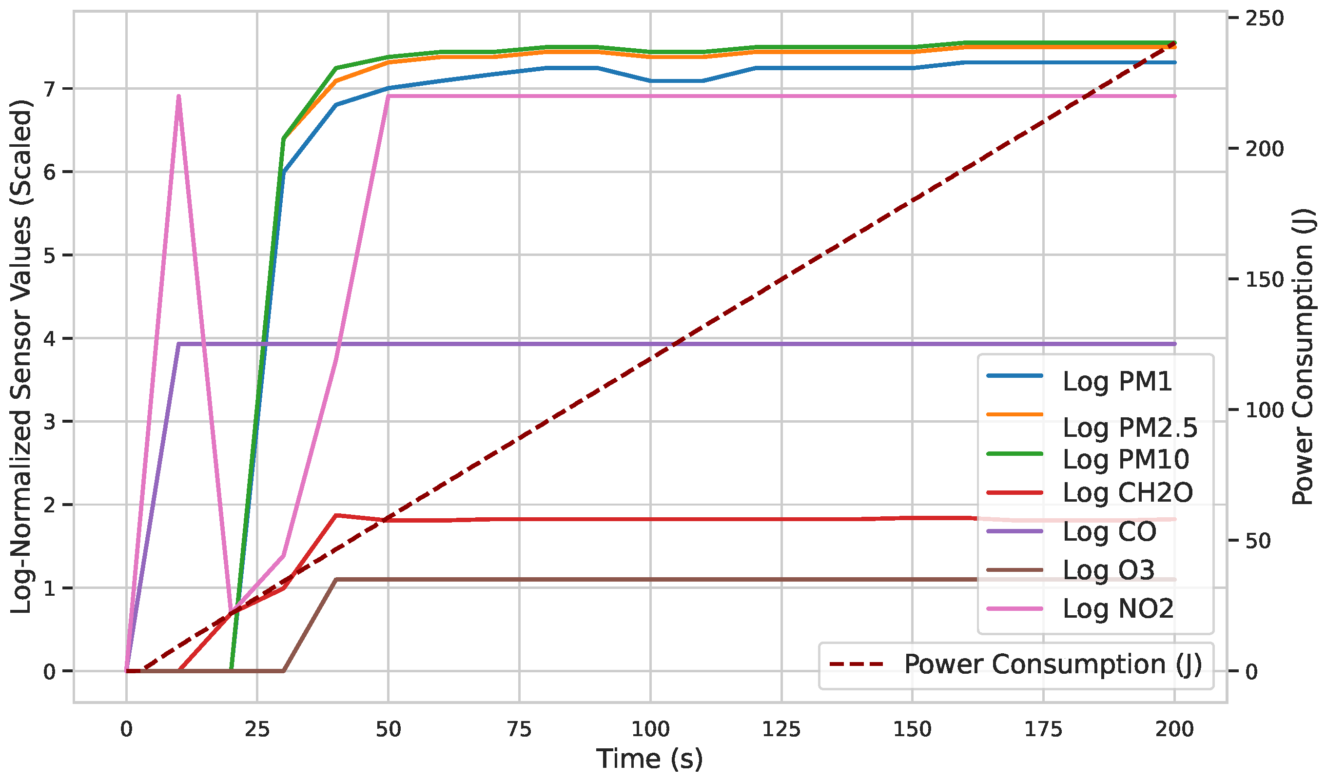 Electronics 14 01531 g008