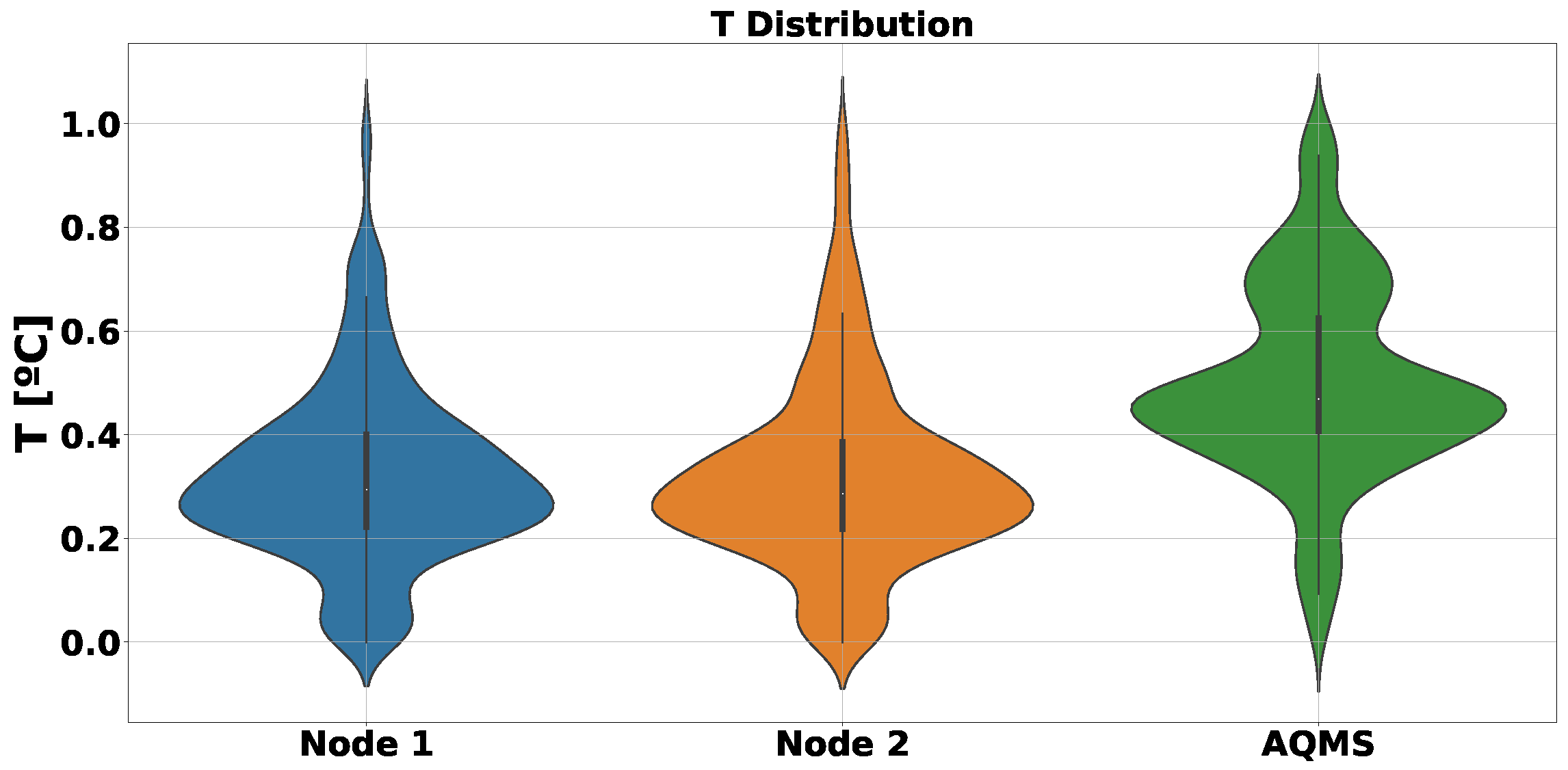 Electronics 14 01531 g015