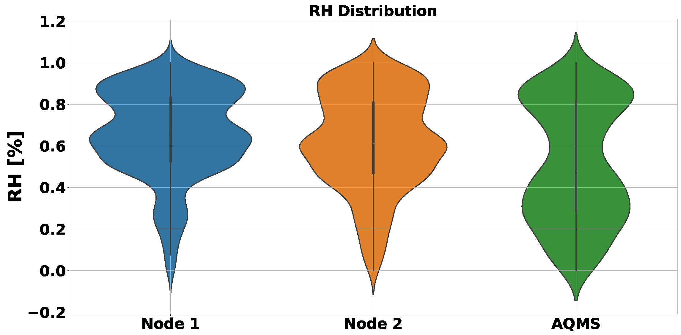 Electronics 14 01531 g016