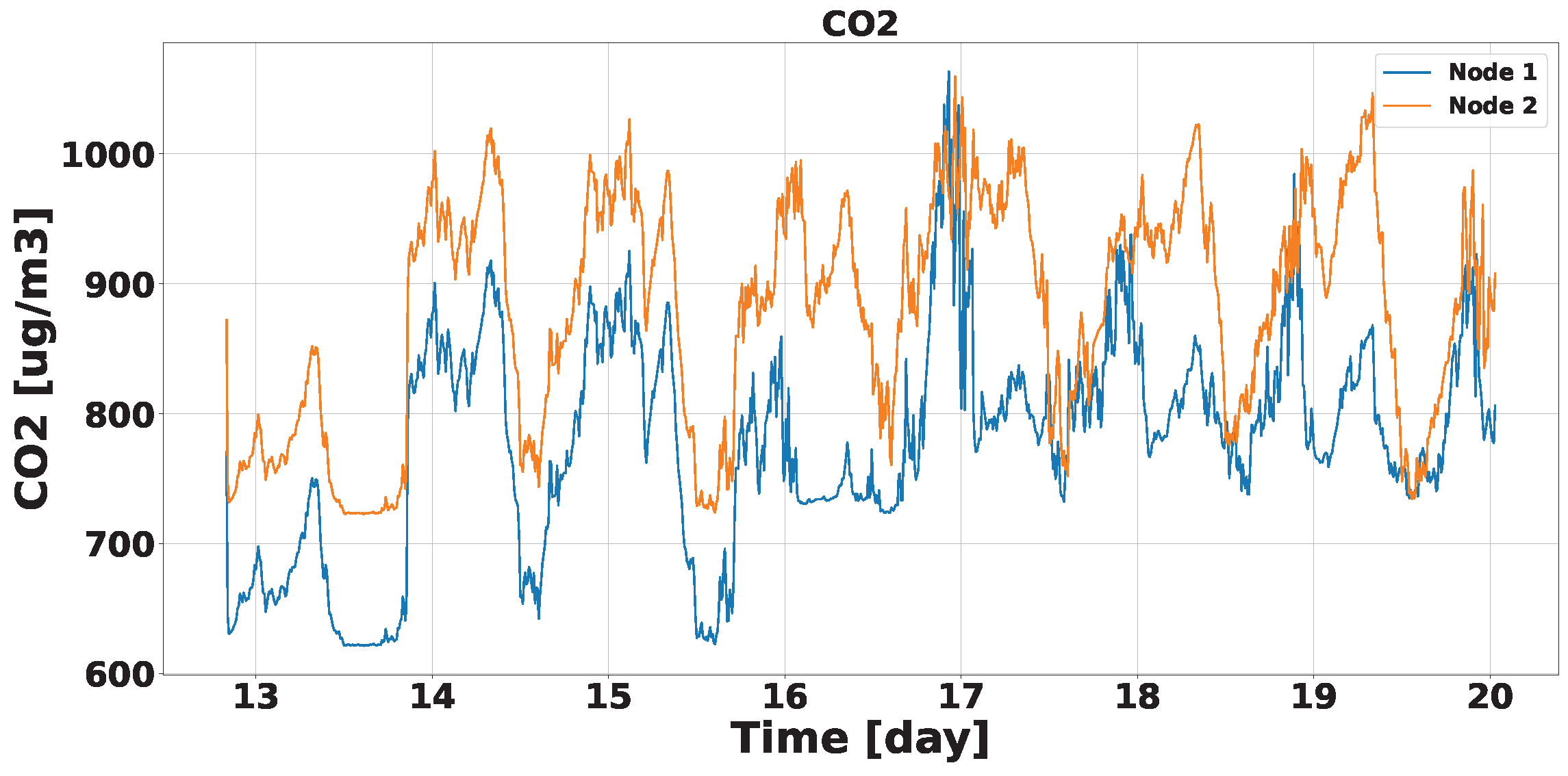 Electronics 14 01531 g022