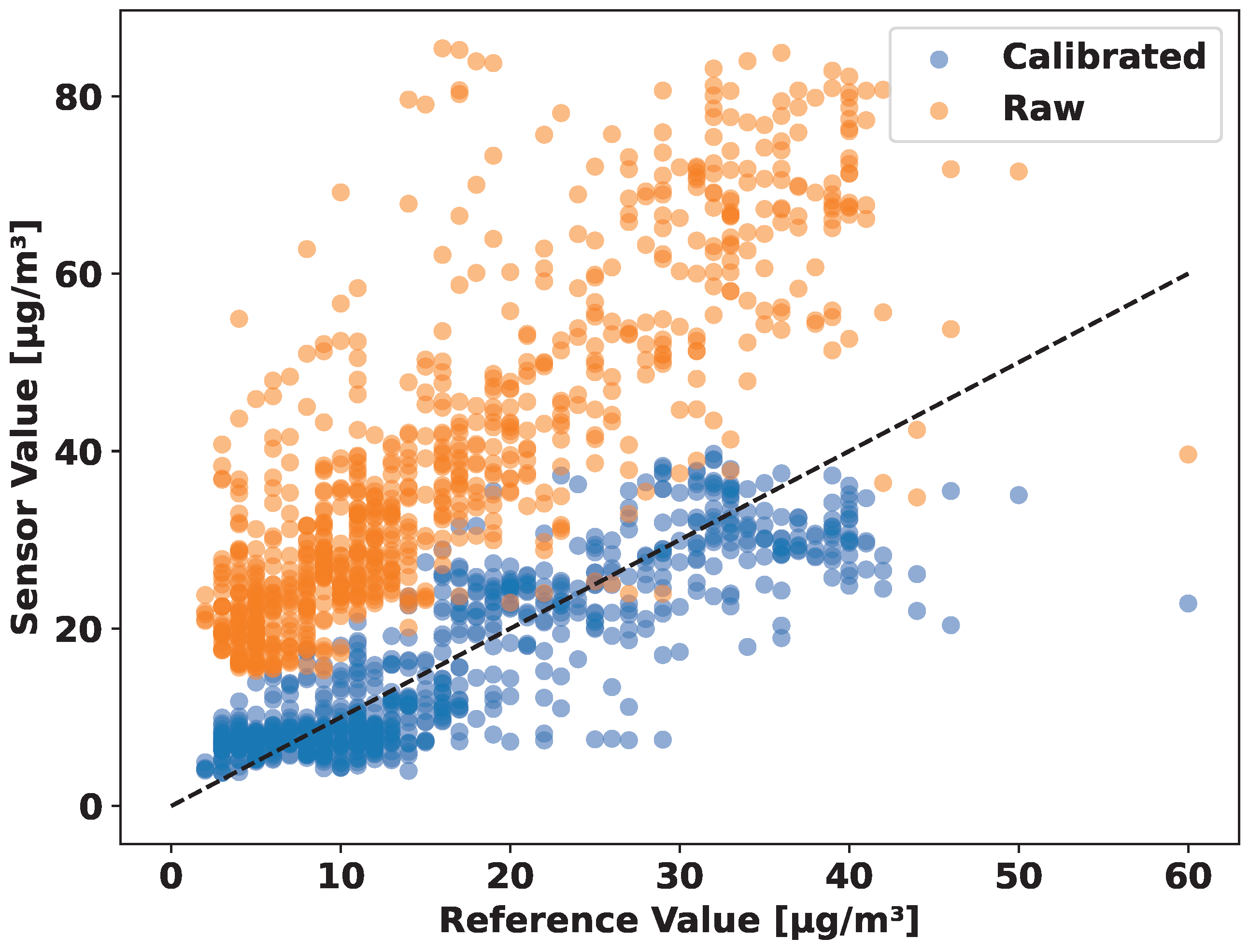 Electronics 14 01531 g025
