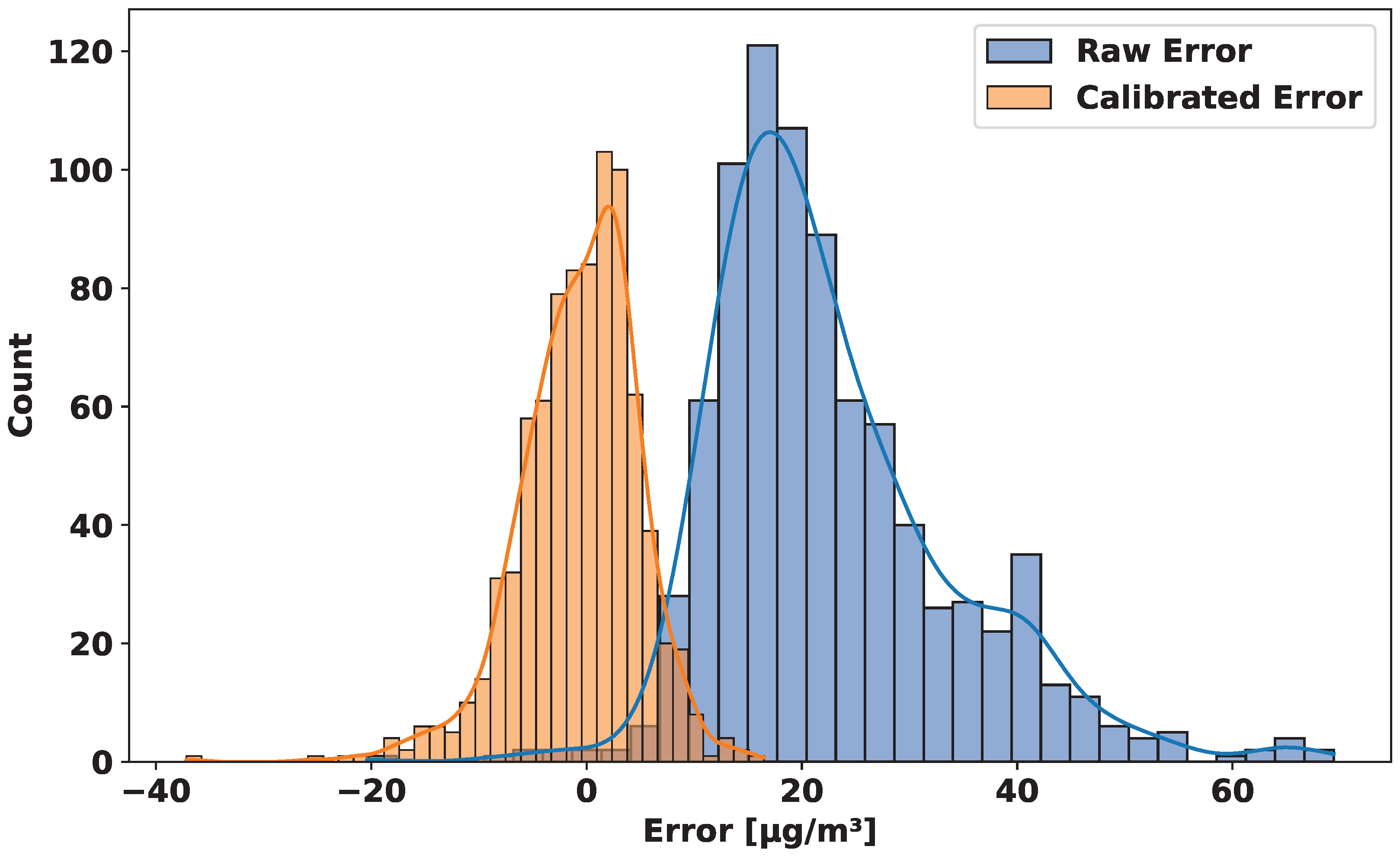 Electronics 14 01531 g026