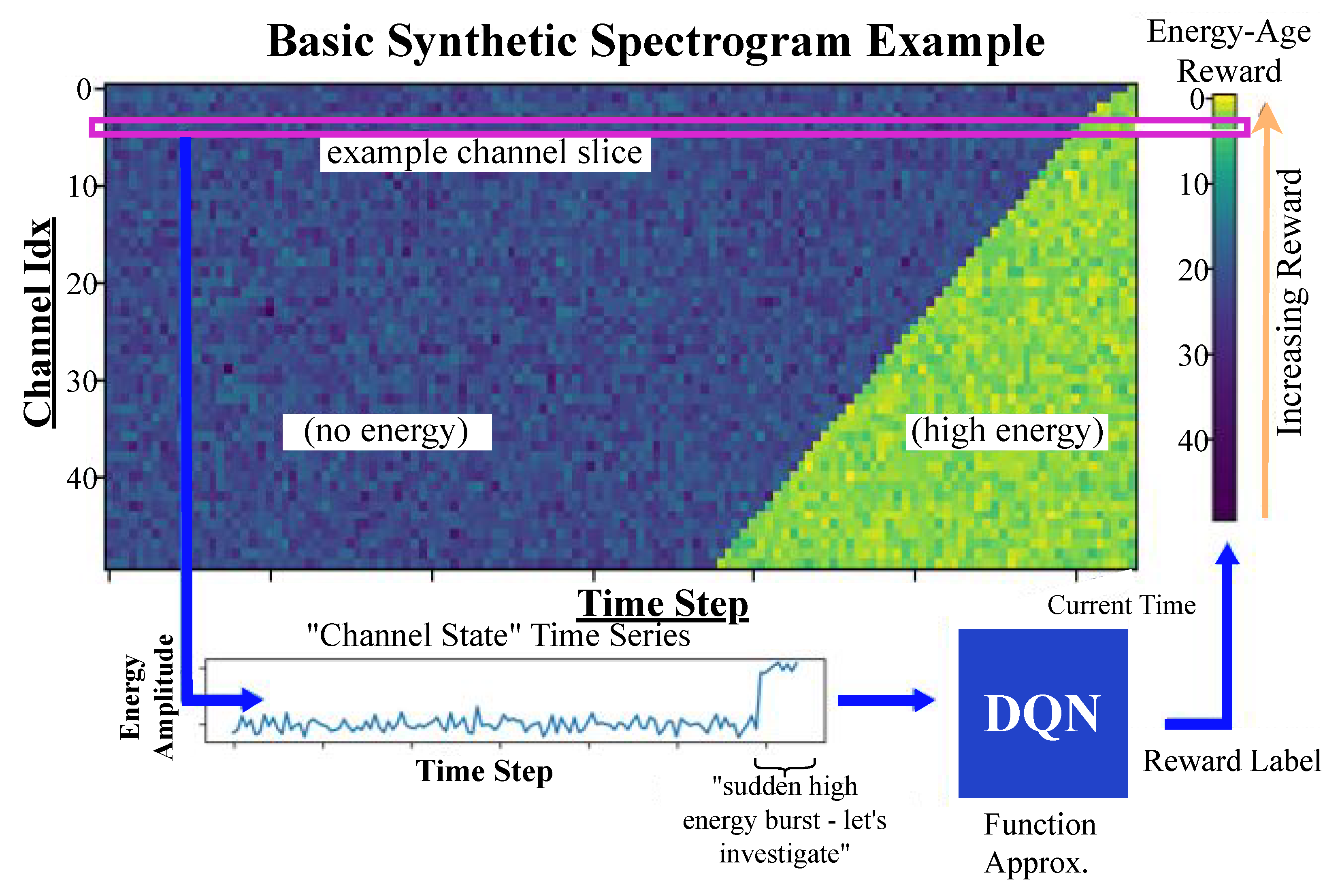 Electronics 14 01533 g002