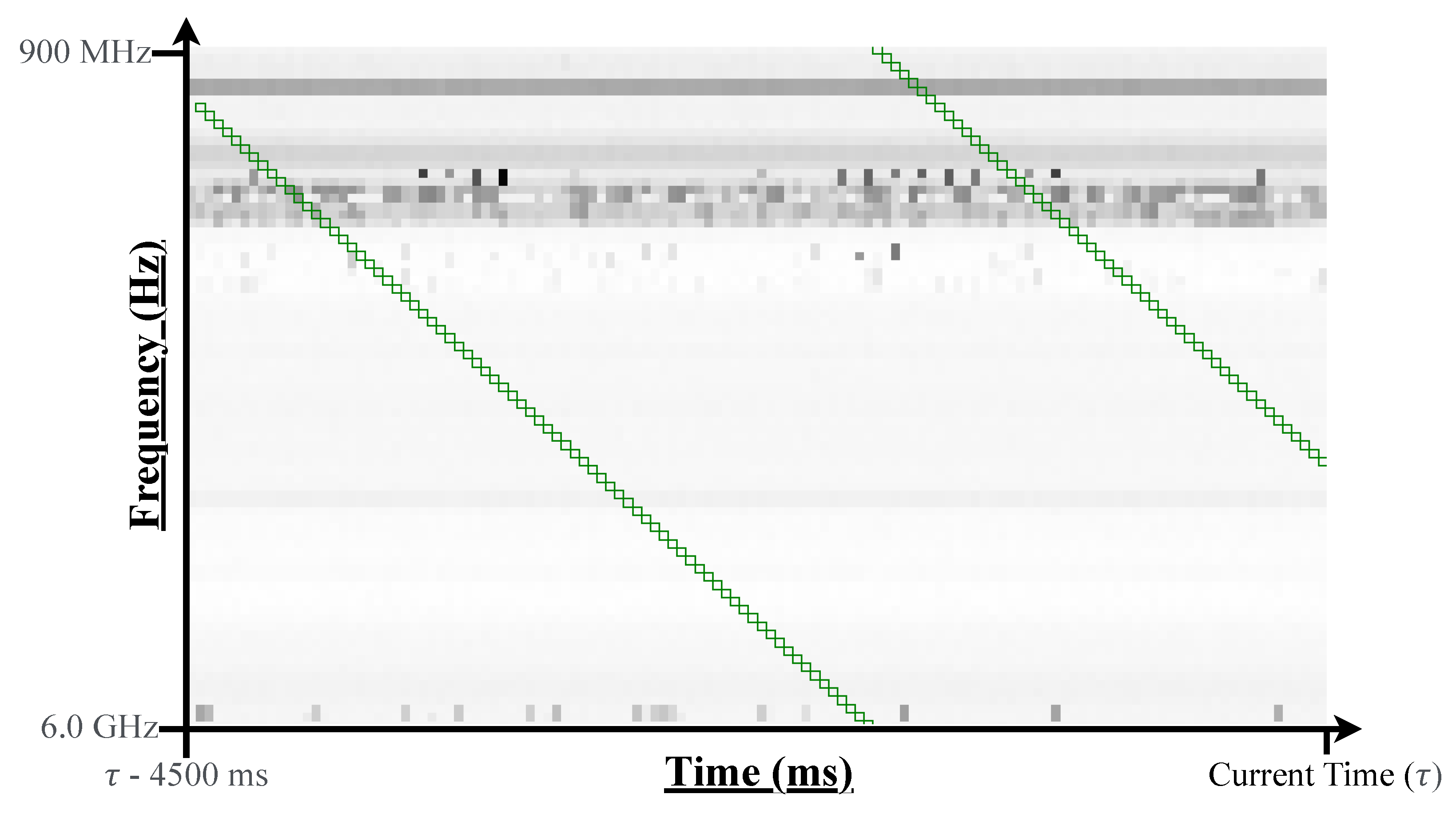 Electronics 14 01533 g003