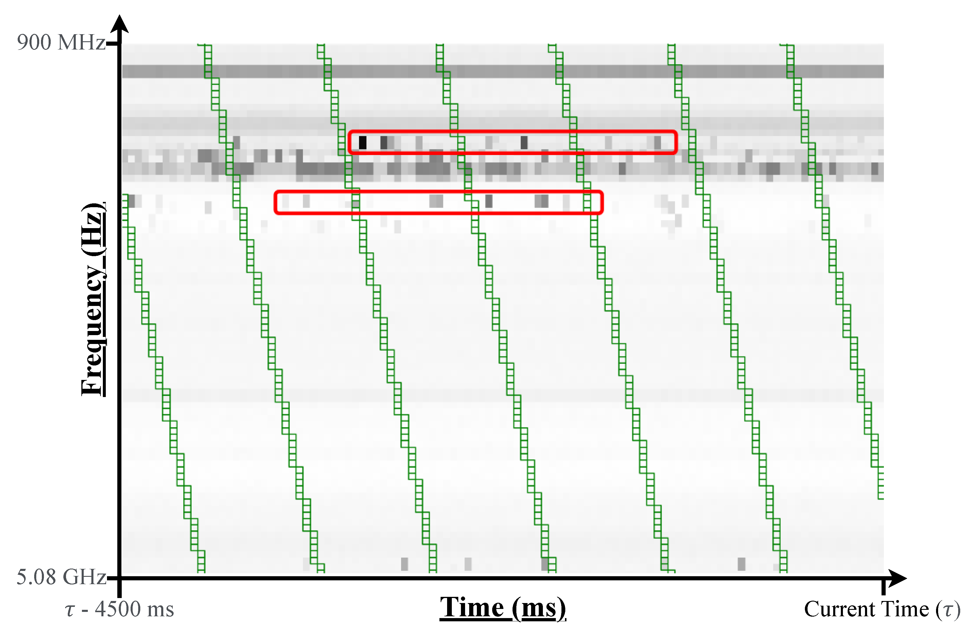 Electronics 14 01533 g004