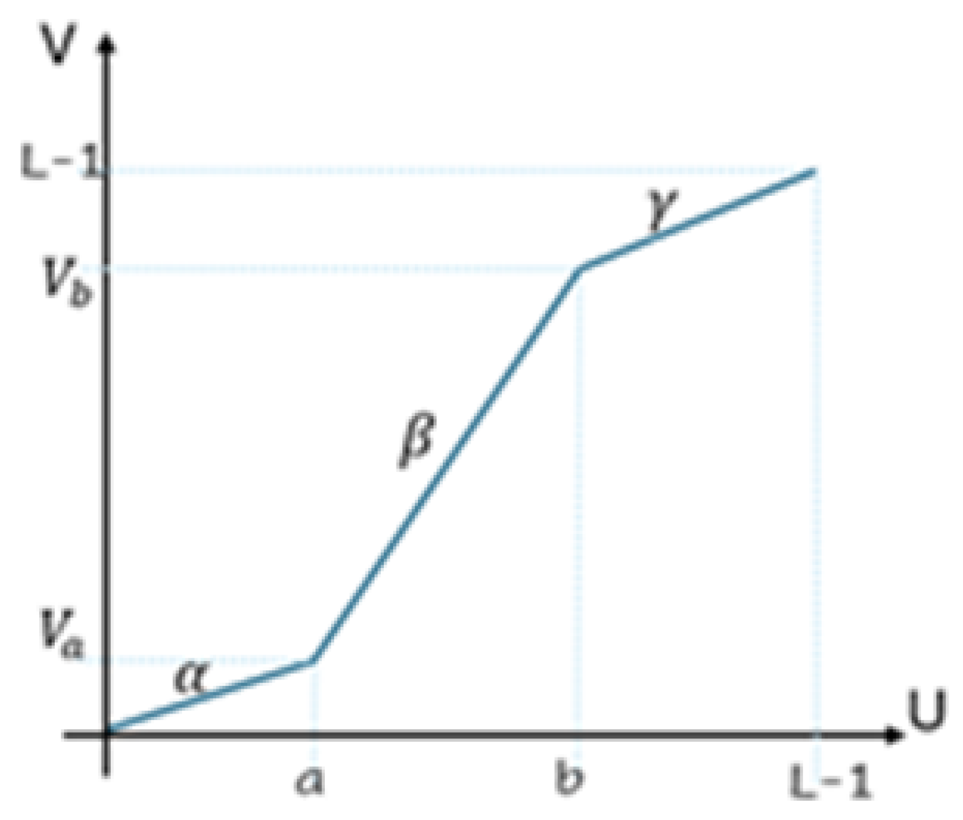 Electronics 14 01534 g002