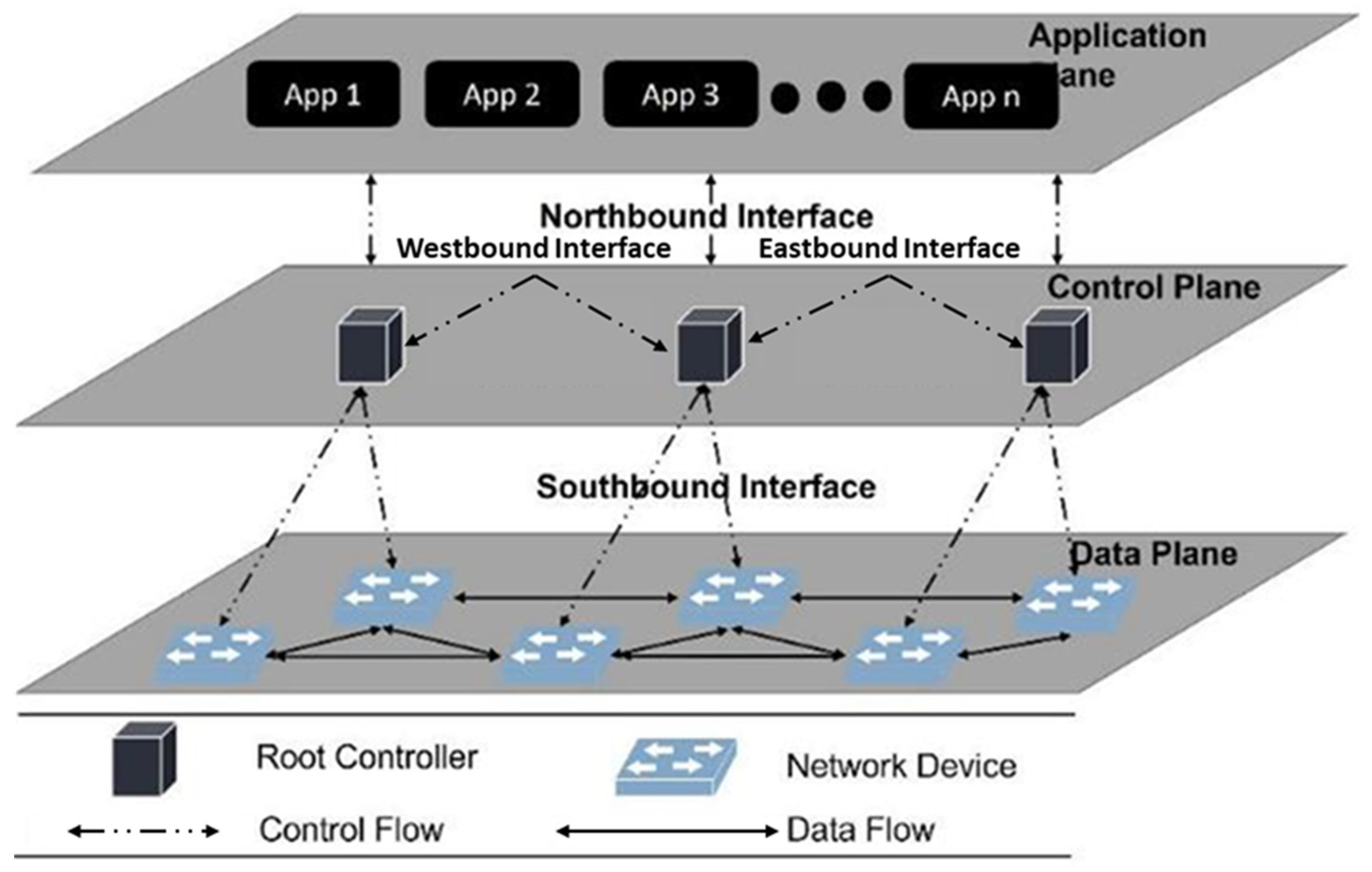 Electronics 14 01535 g001