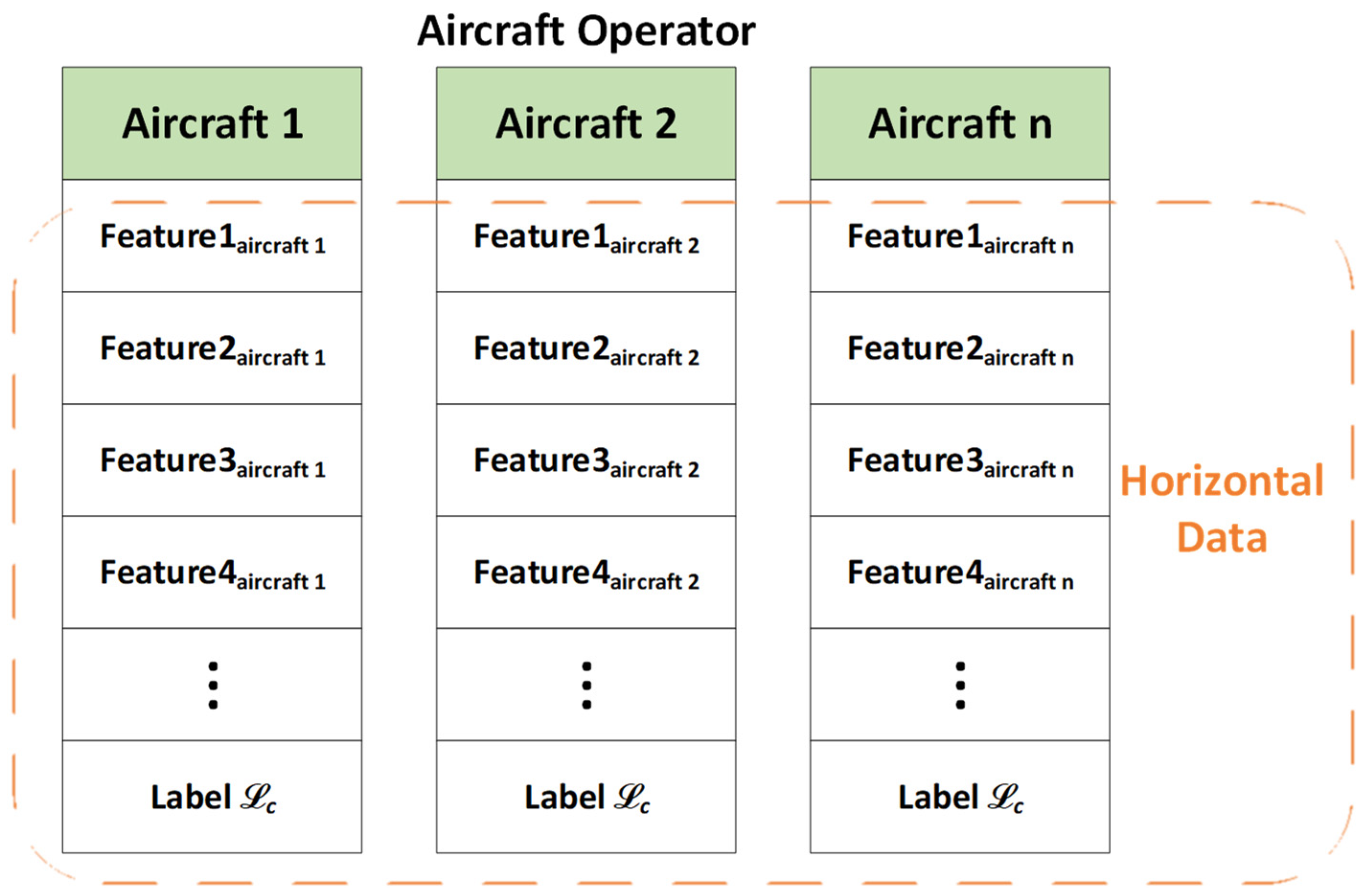 Electronics 14 01535 g005