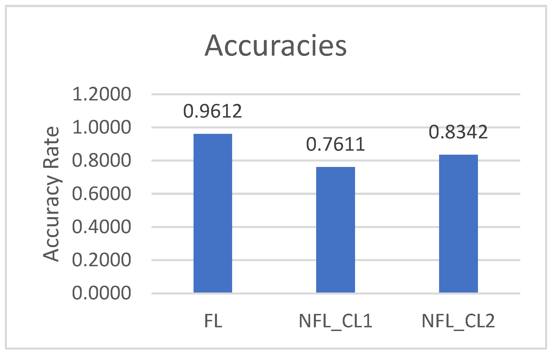 Electronics 14 01535 g015