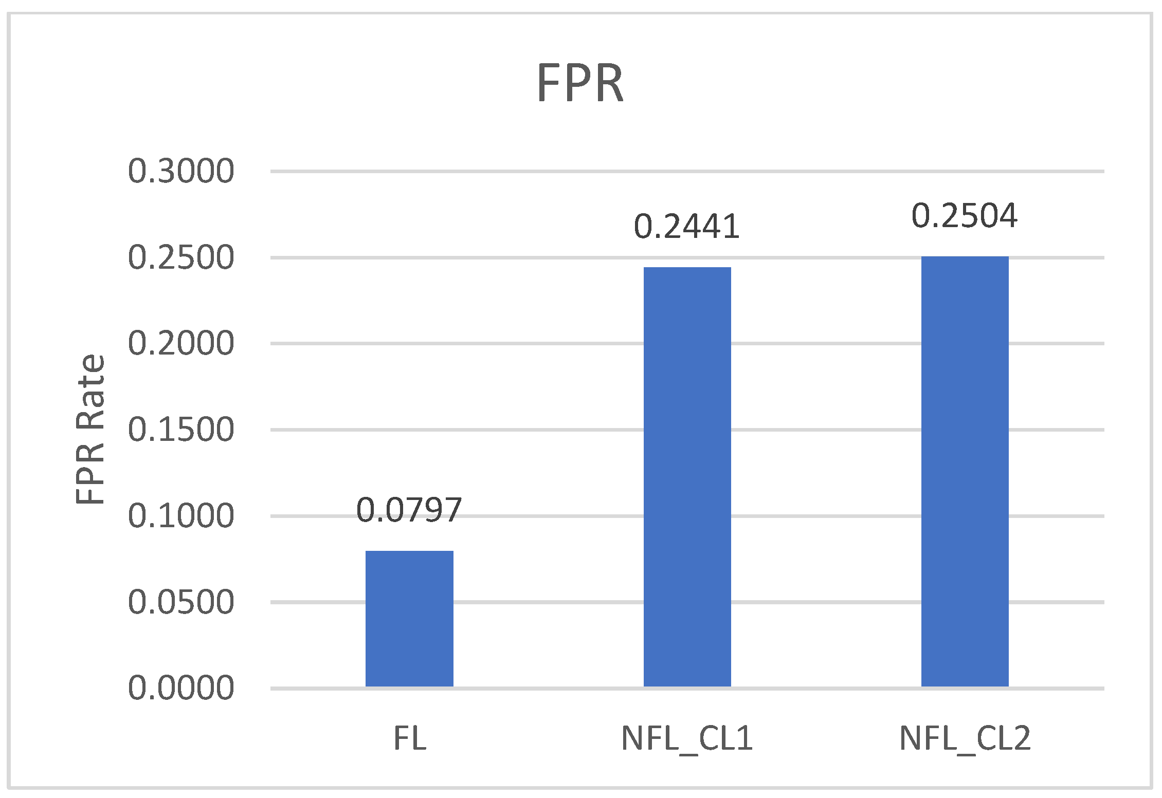 Electronics 14 01535 g018