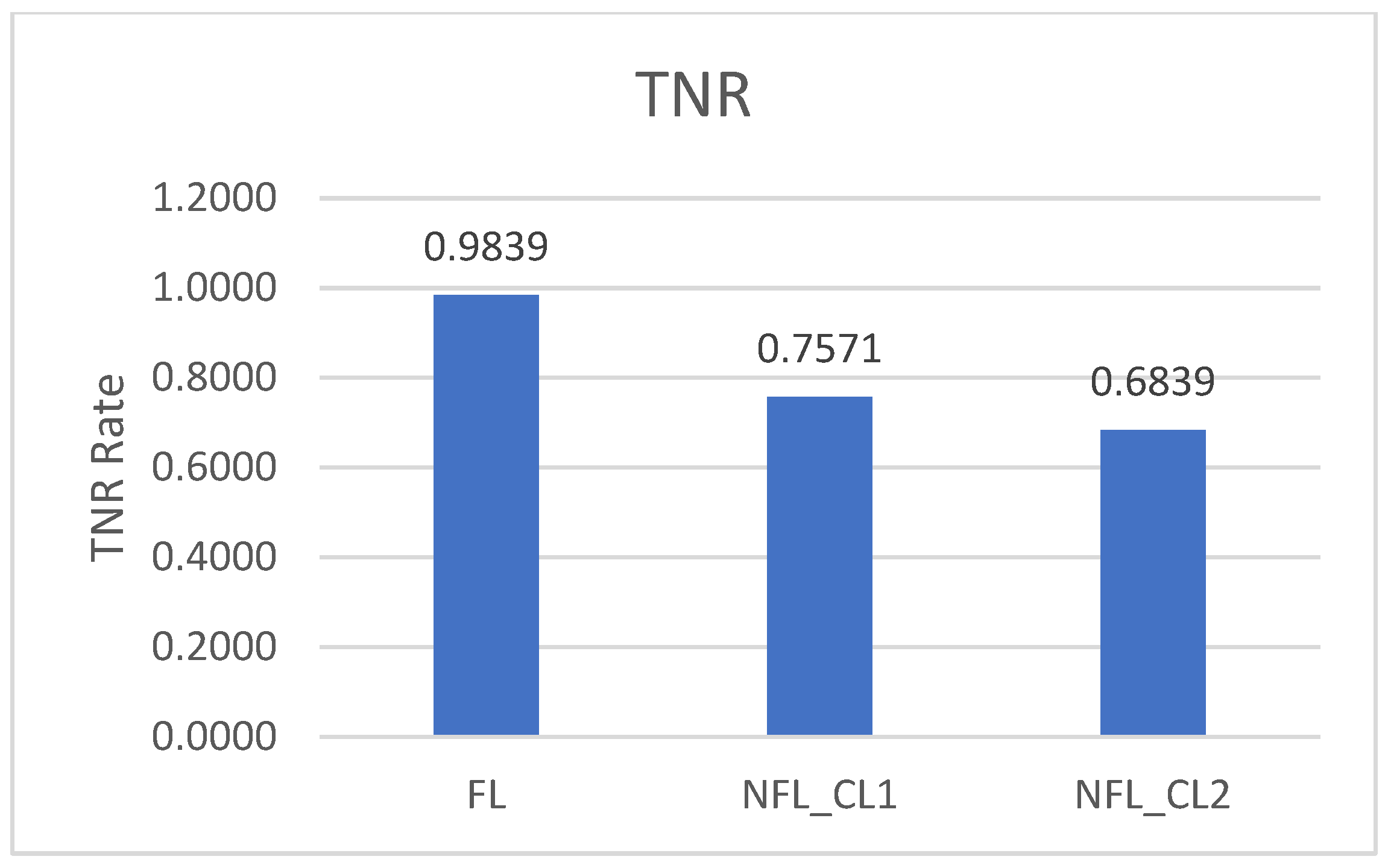 Electronics 14 01535 g019