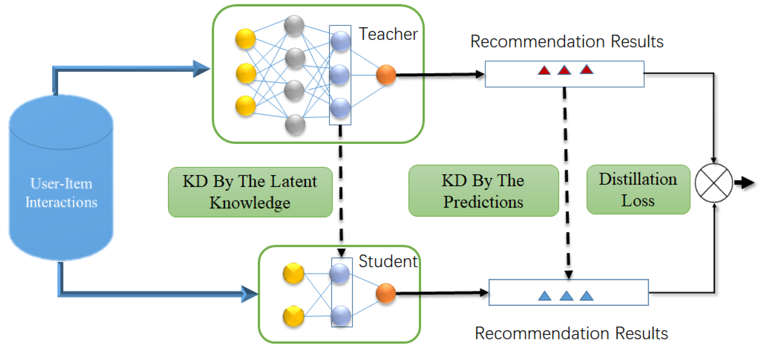 Electronics 14 01538 g001