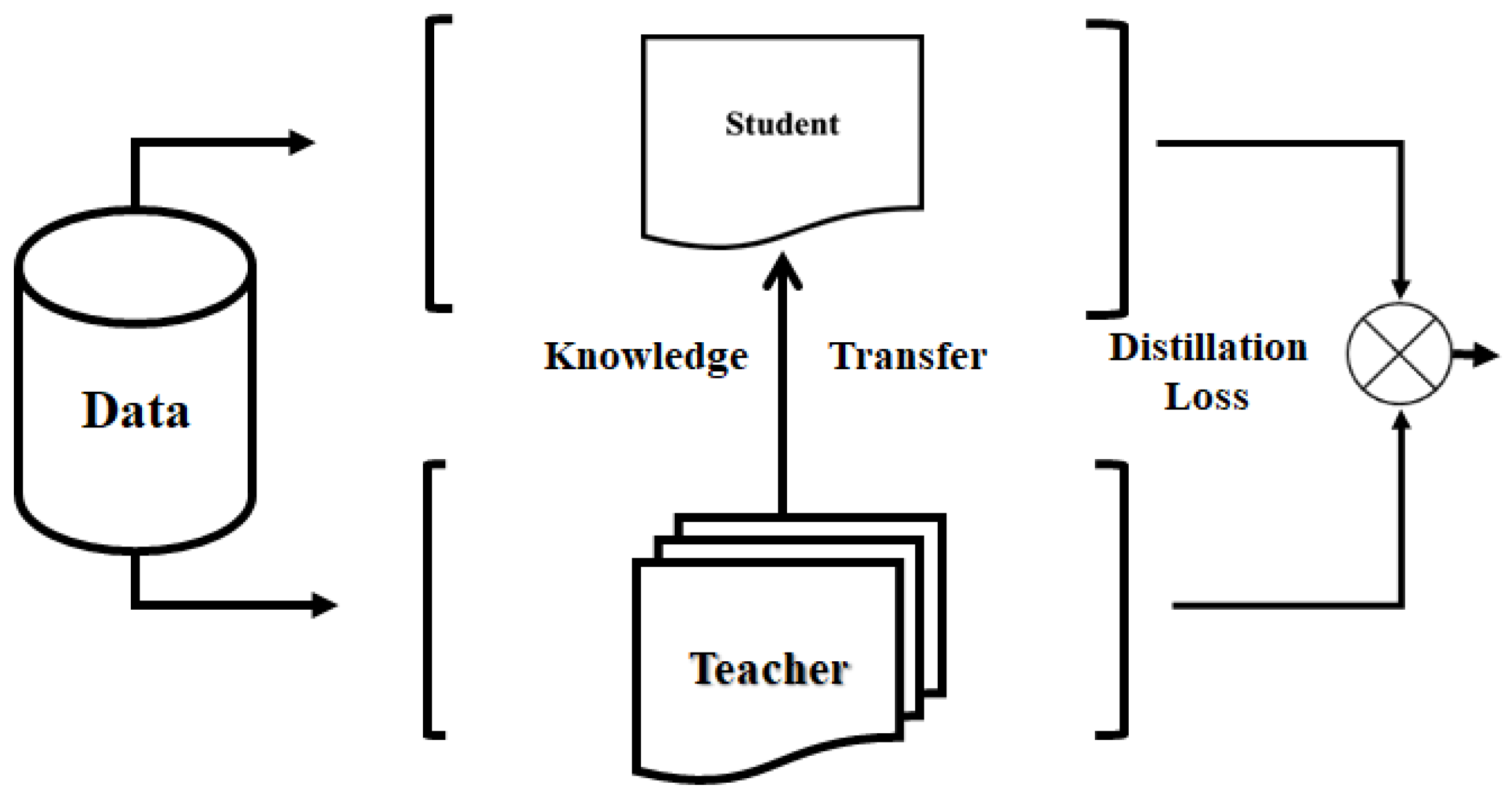 Electronics 14 01538 g003