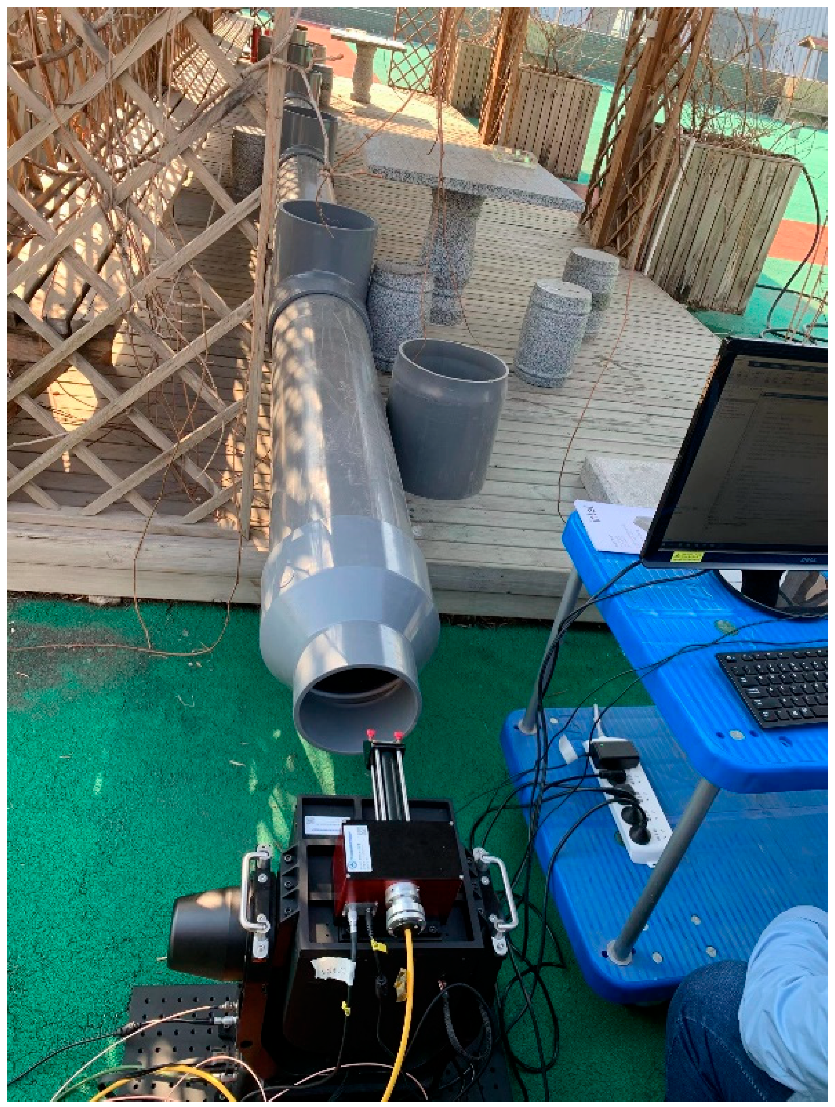 Electronics 14 01539 g007