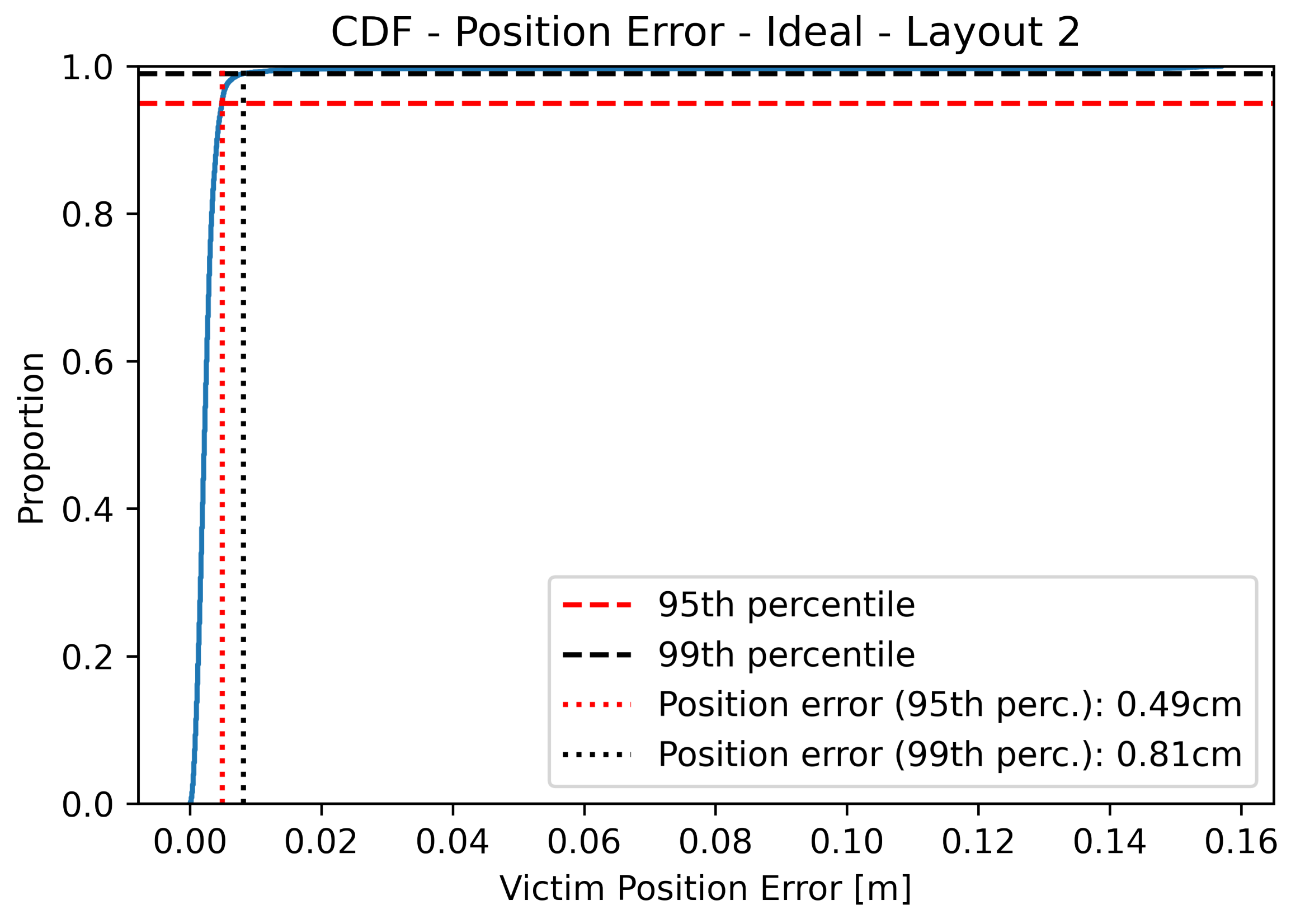 Electronics 14 01540 g006