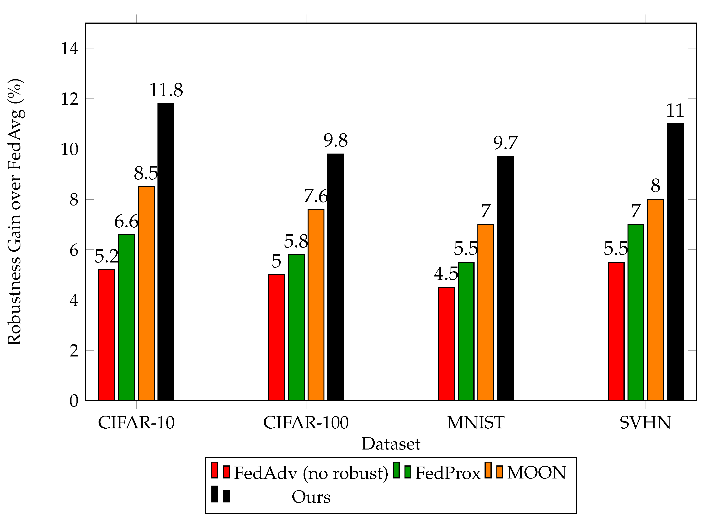 Electronics 14 01541 g001