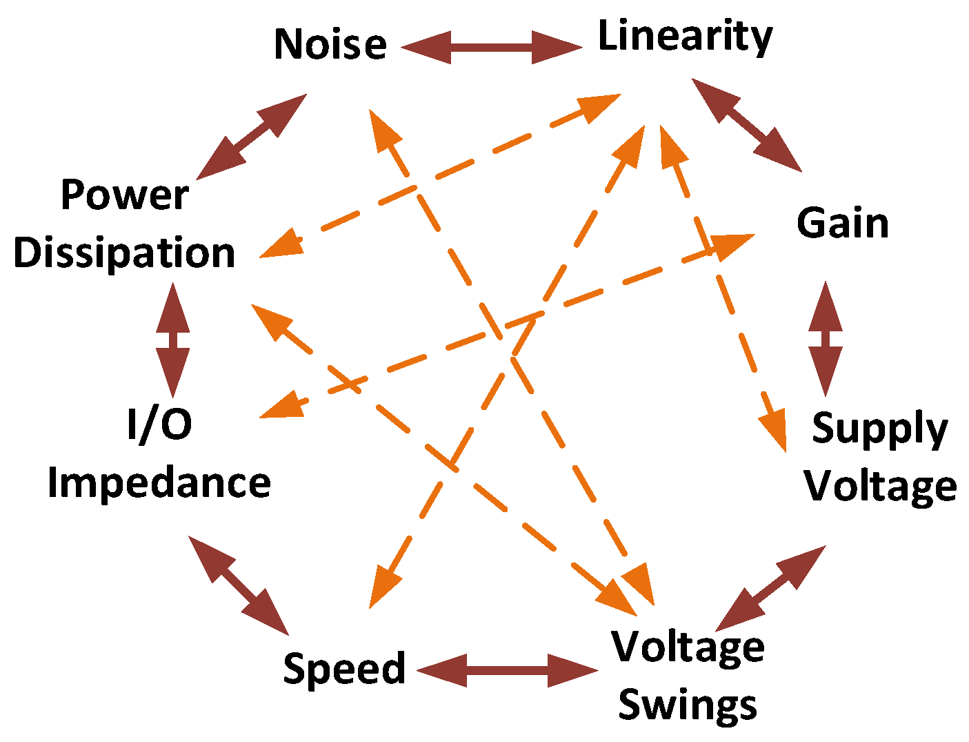 Electronics 14 01543 g002