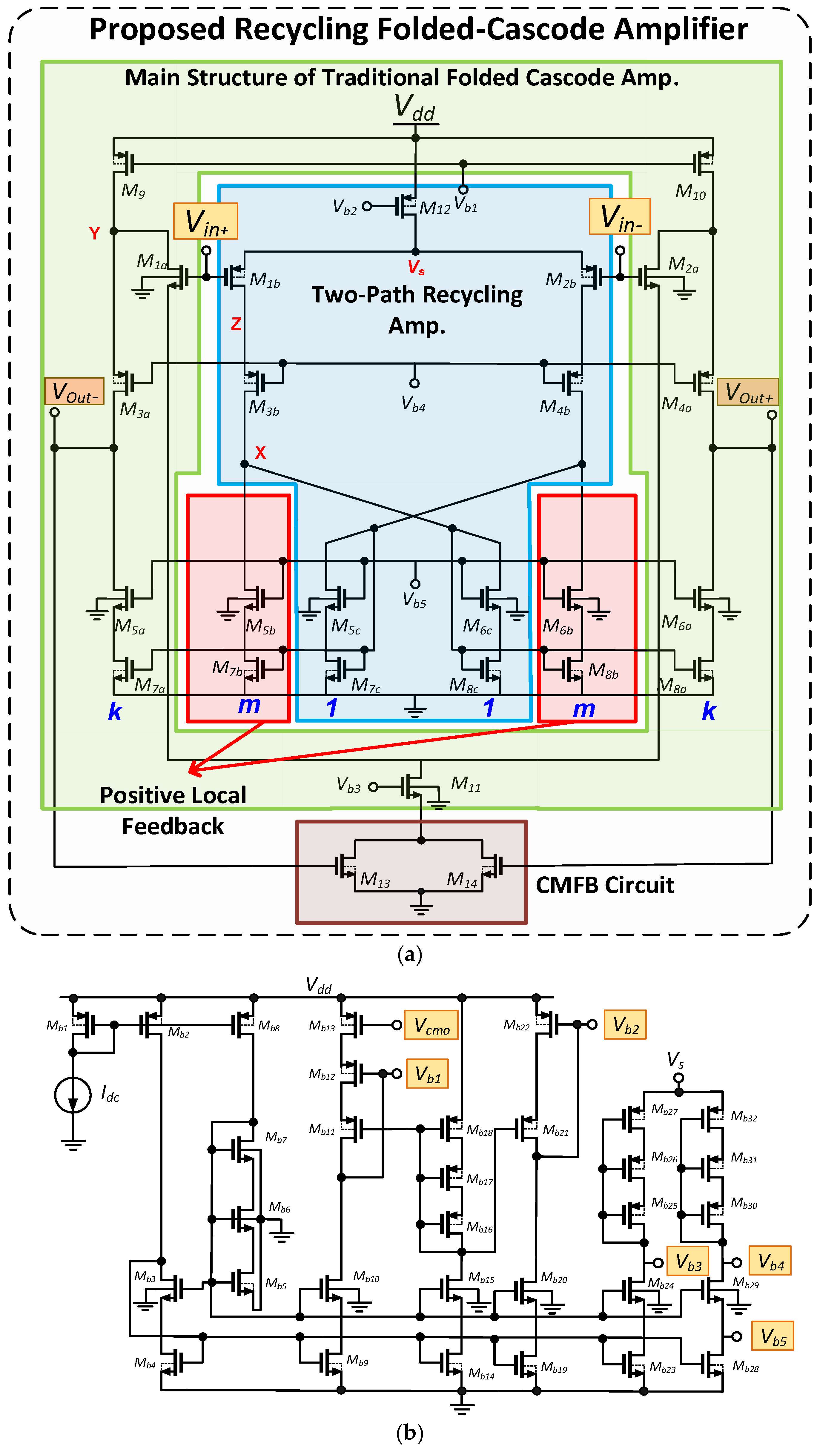 Electronics 14 01543 g004