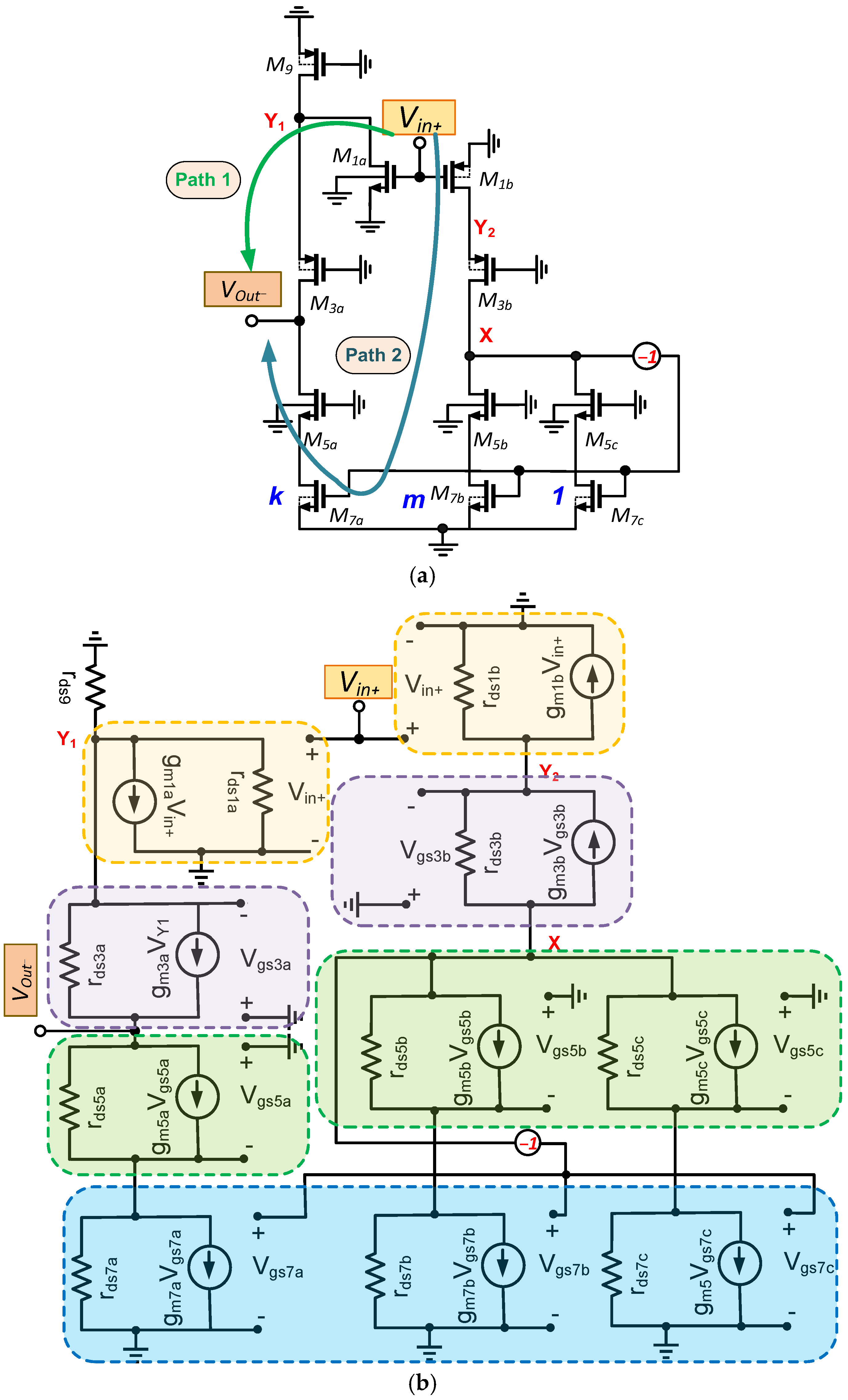 Electronics 14 01543 g006