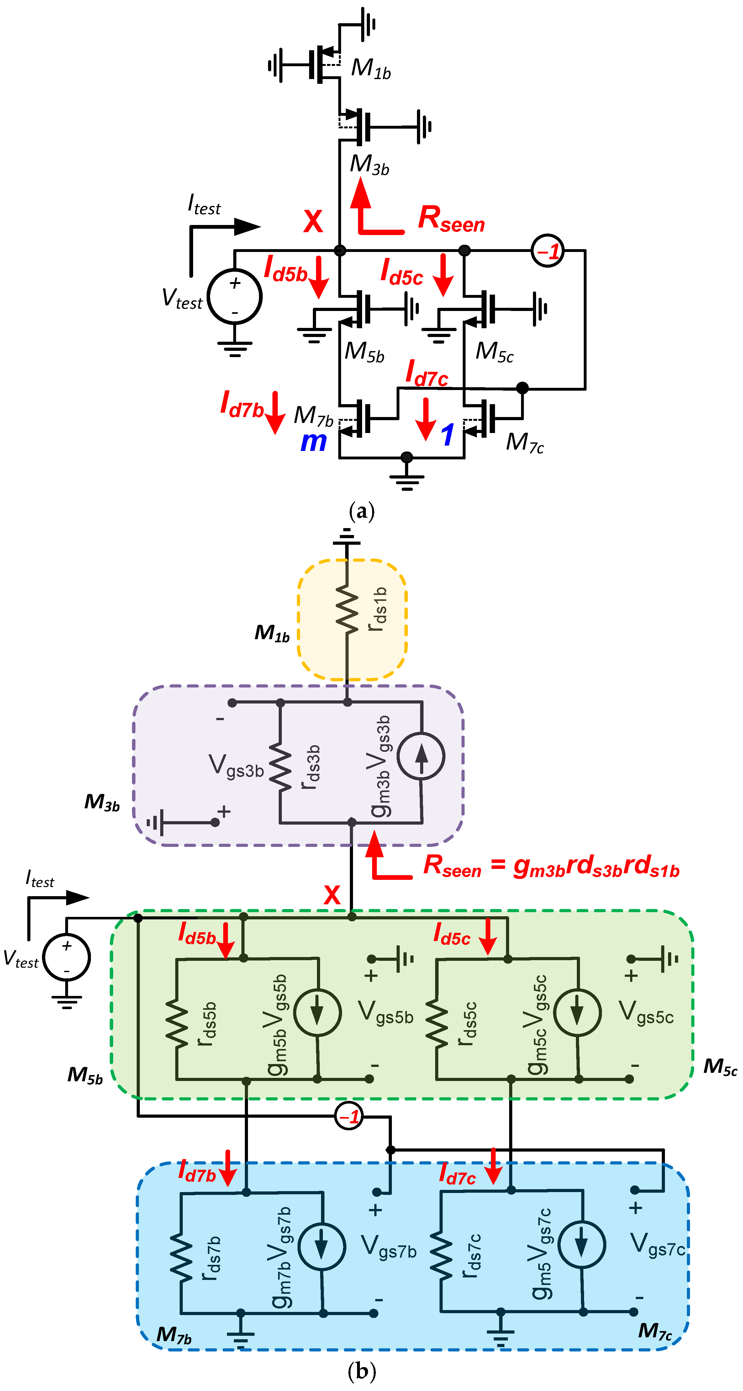 Electronics 14 01543 g007