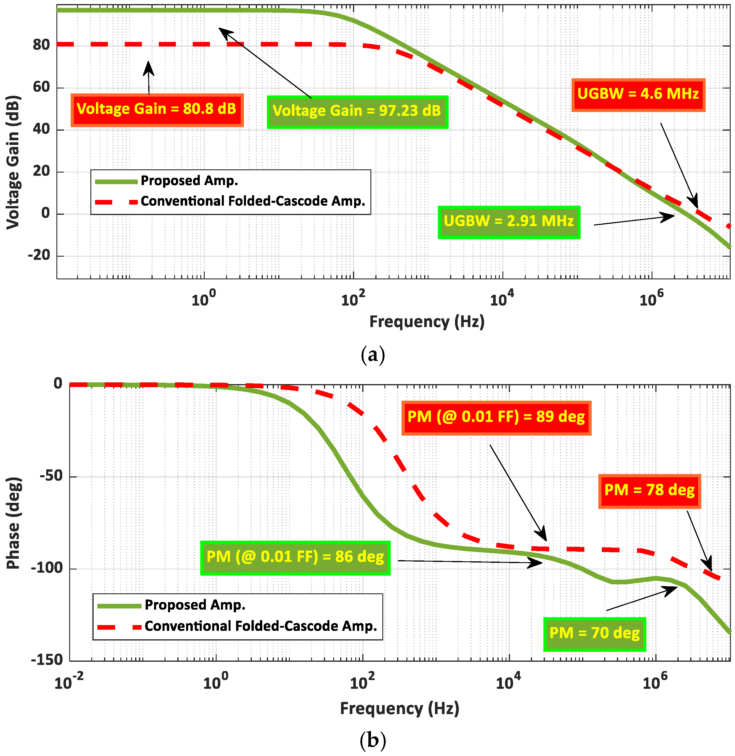 Electronics 14 01543 g009