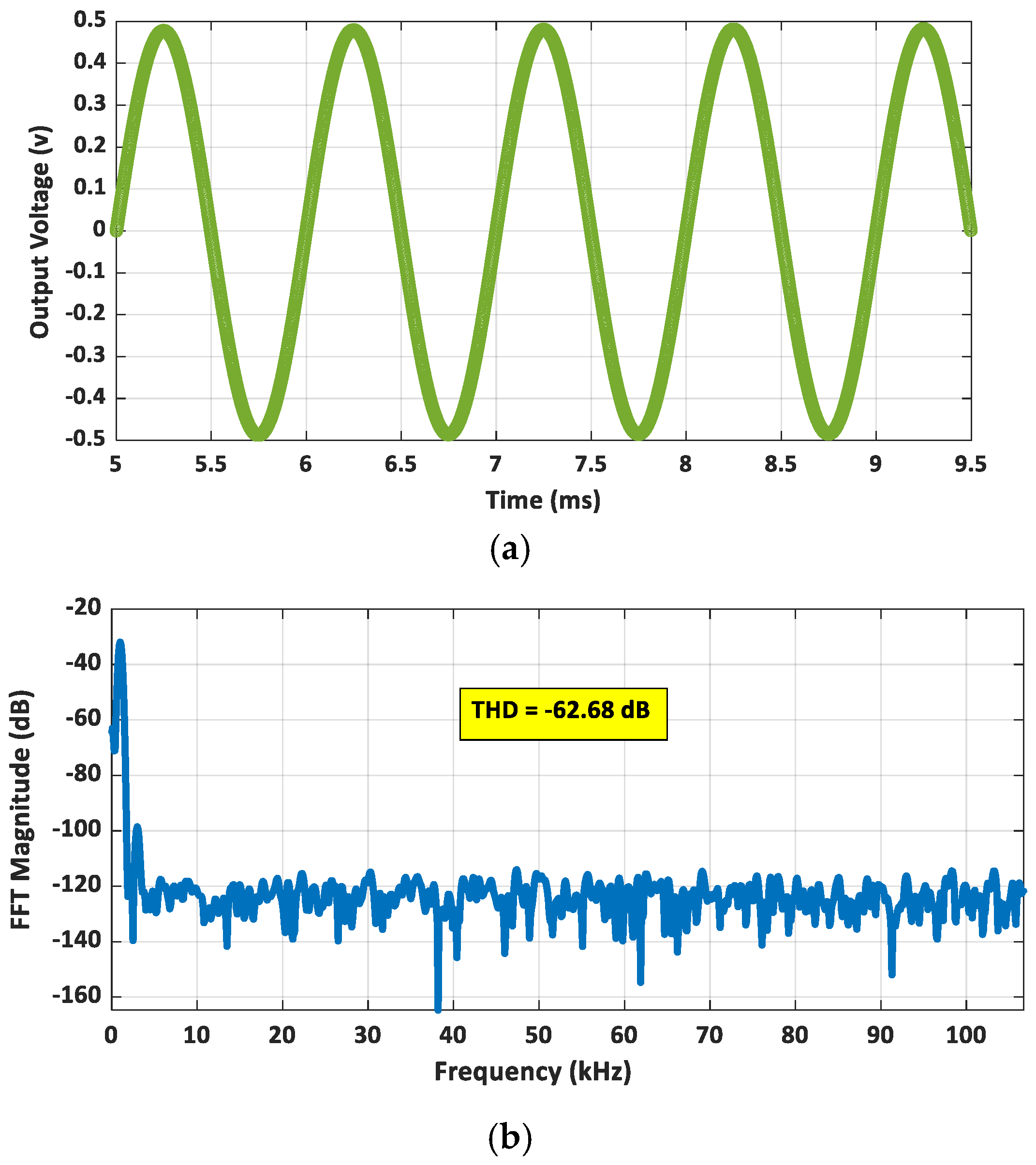 Electronics 14 01543 g011
