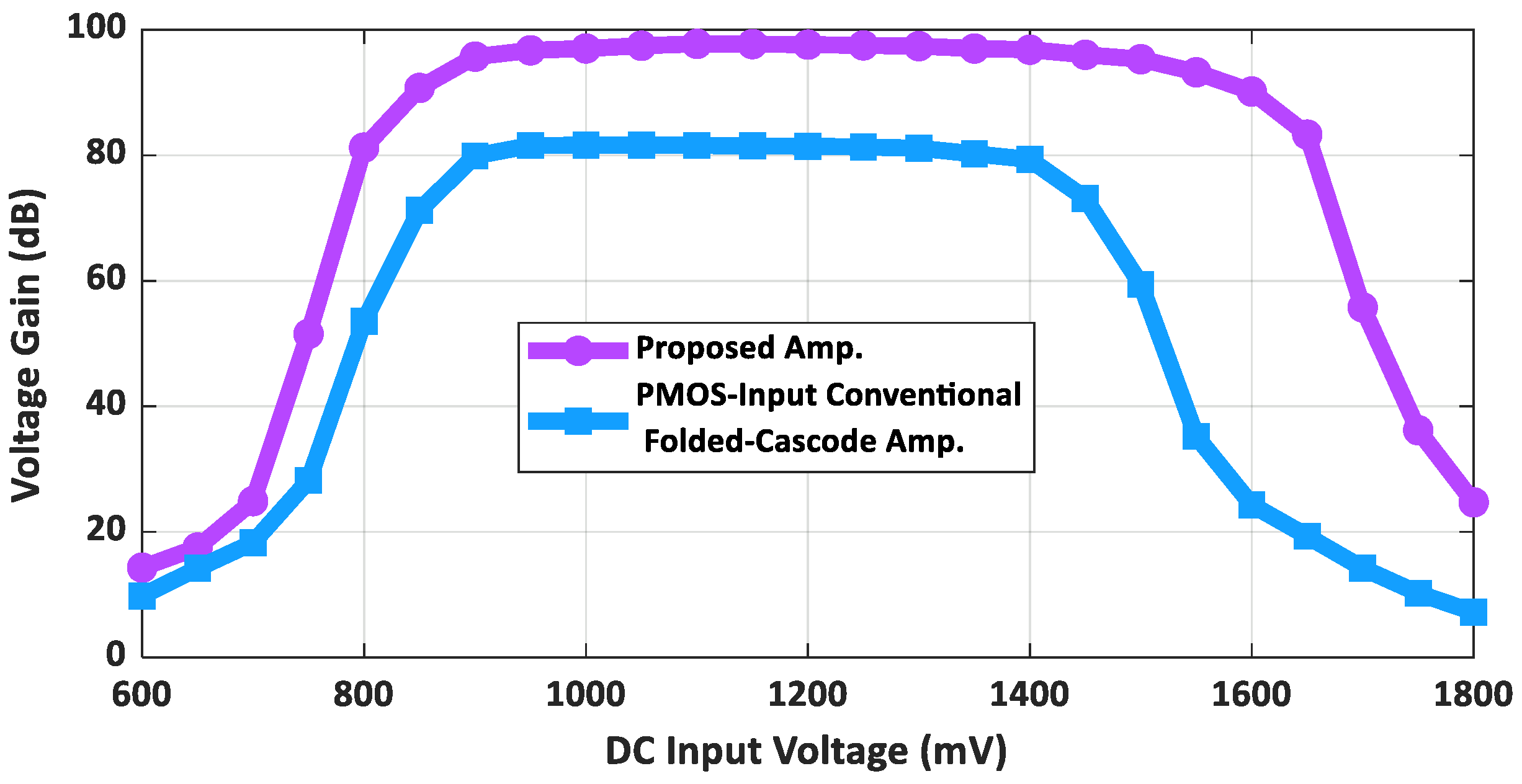 Electronics 14 01543 g013