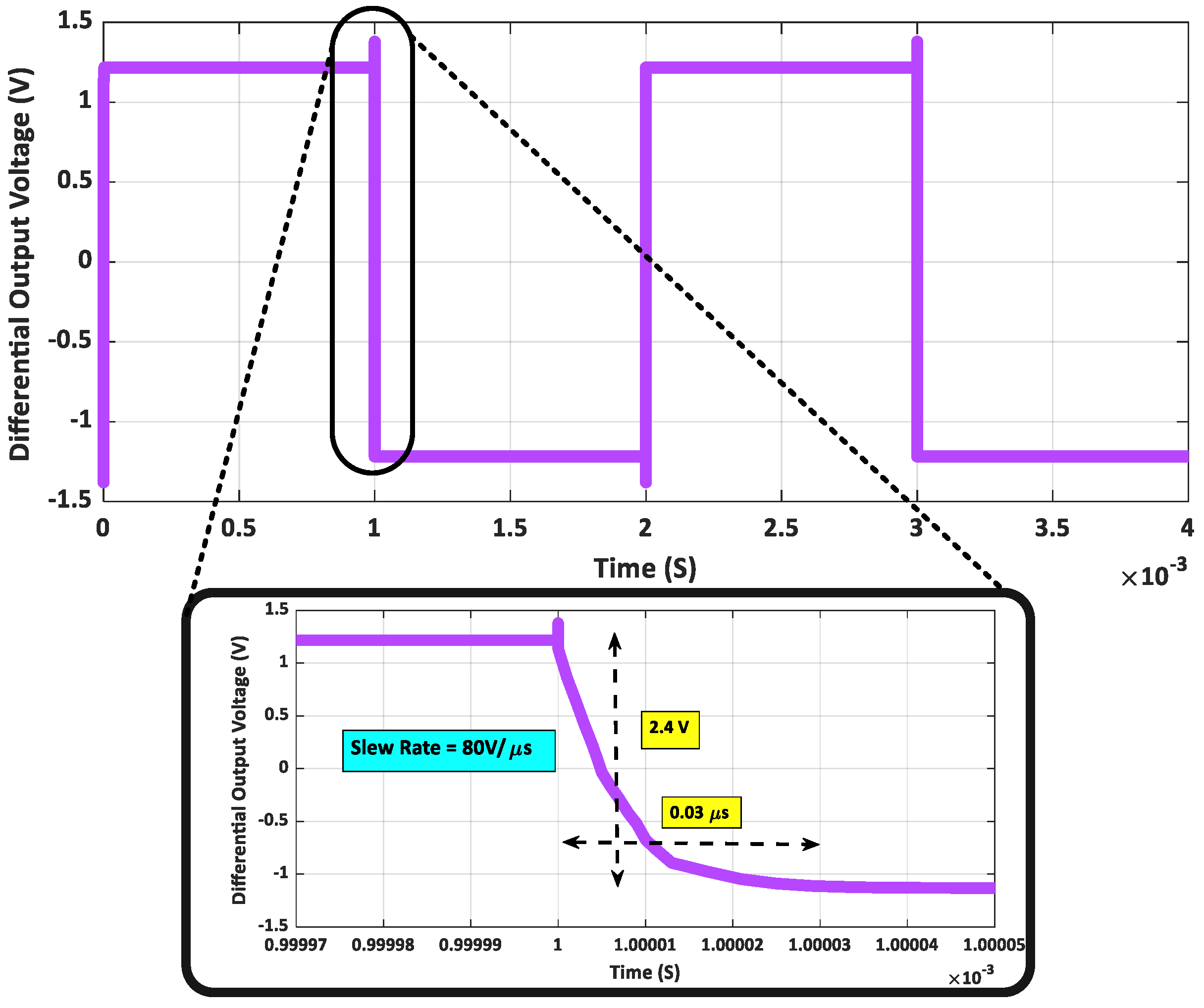 Electronics 14 01543 g014