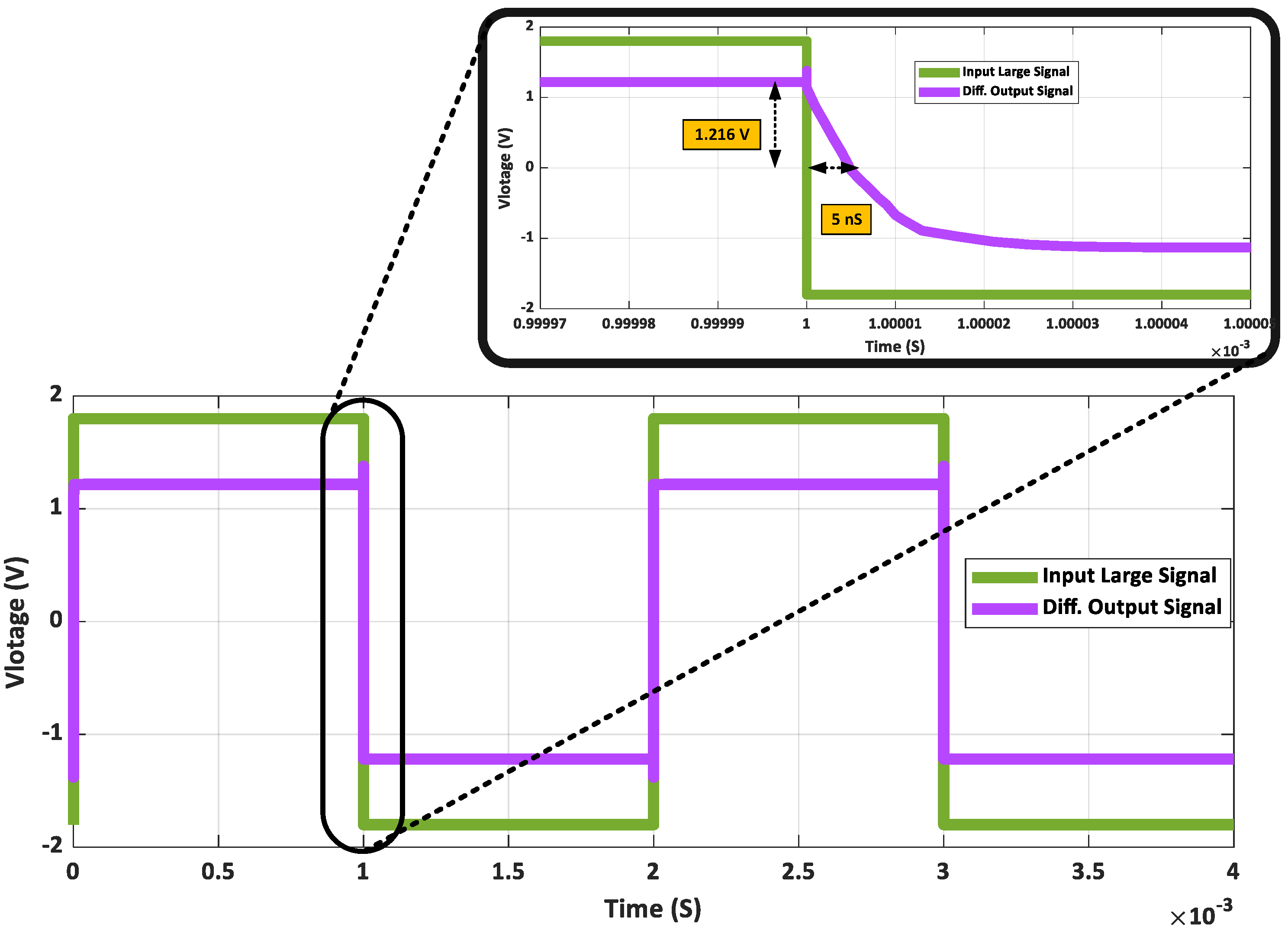 Electronics 14 01543 g015