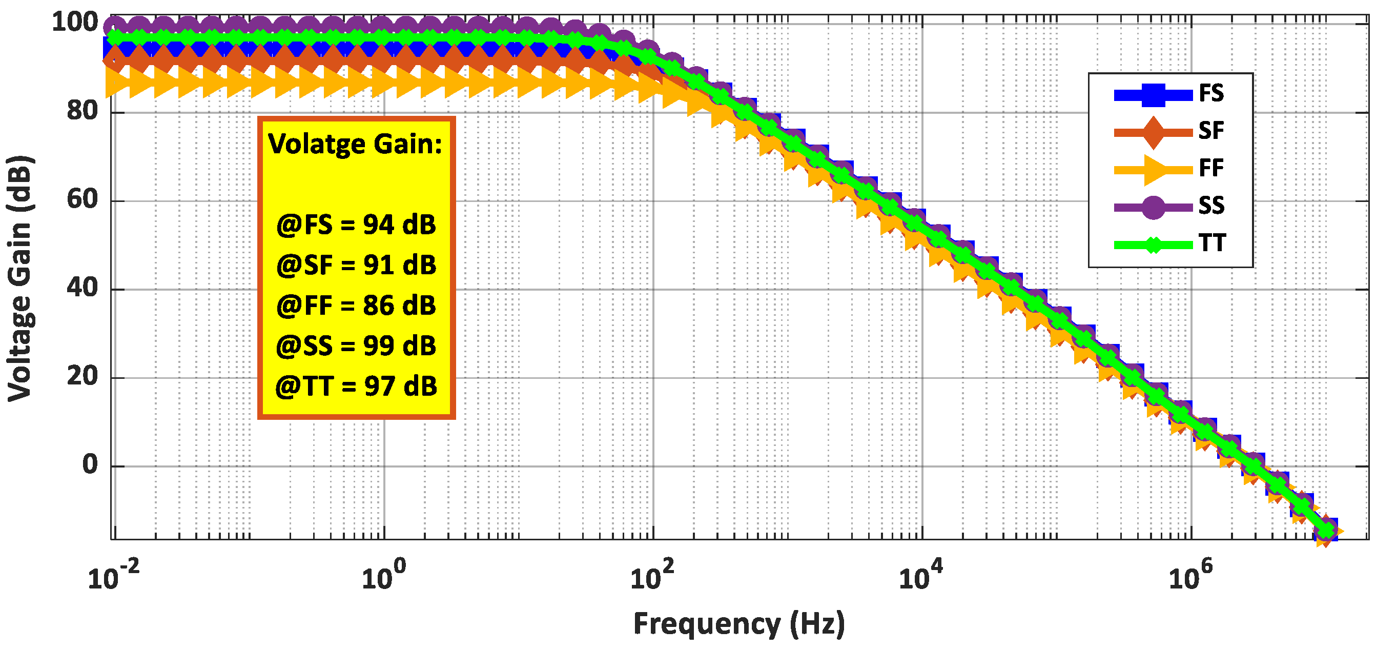 Electronics 14 01543 g017