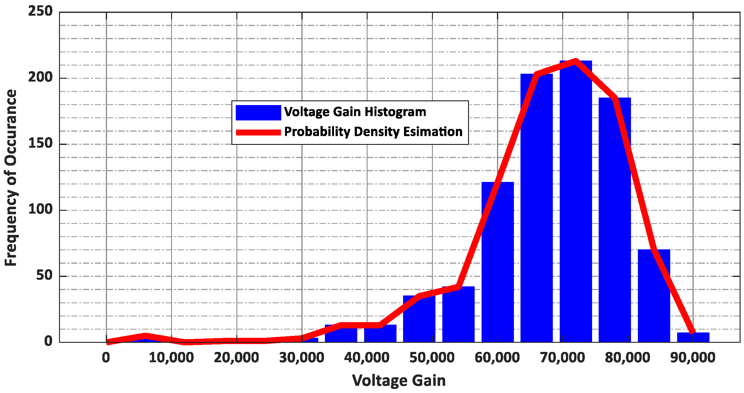 Electronics 14 01543 g018