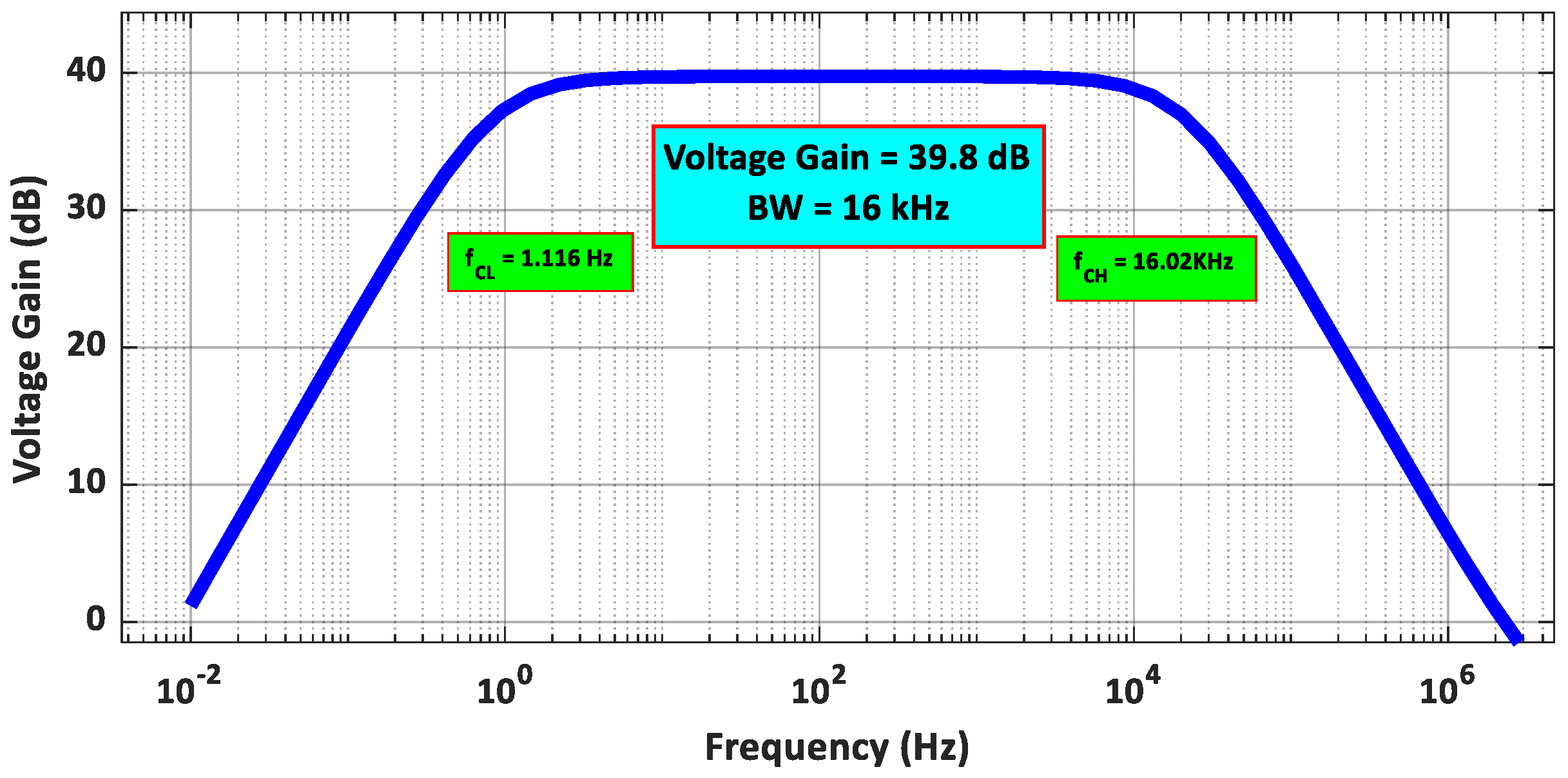 Electronics 14 01543 g020