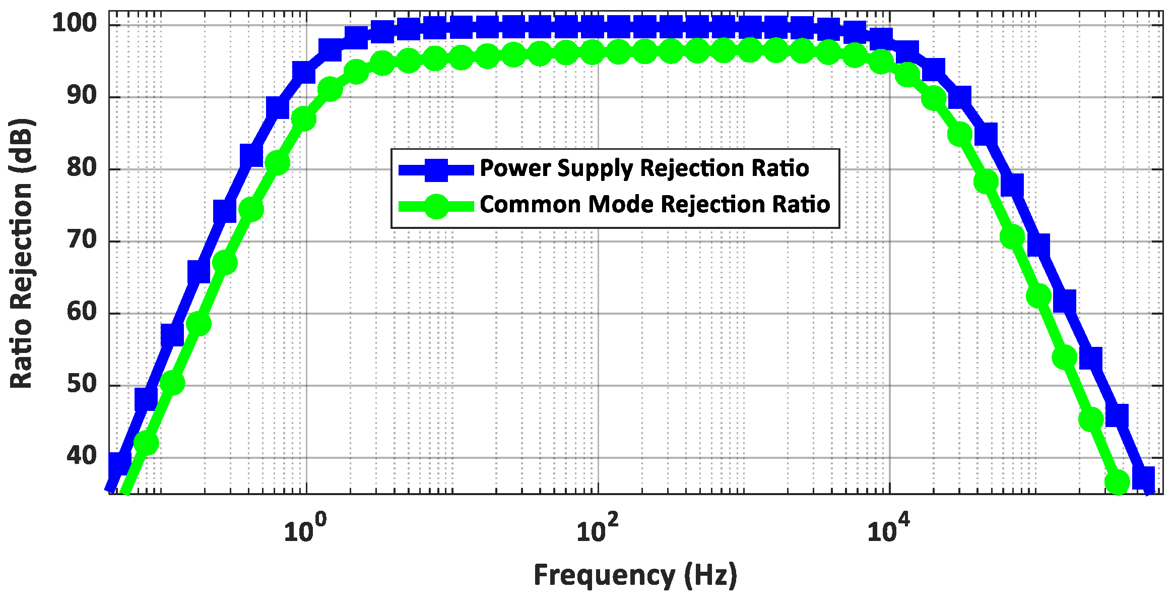 Electronics 14 01543 g023