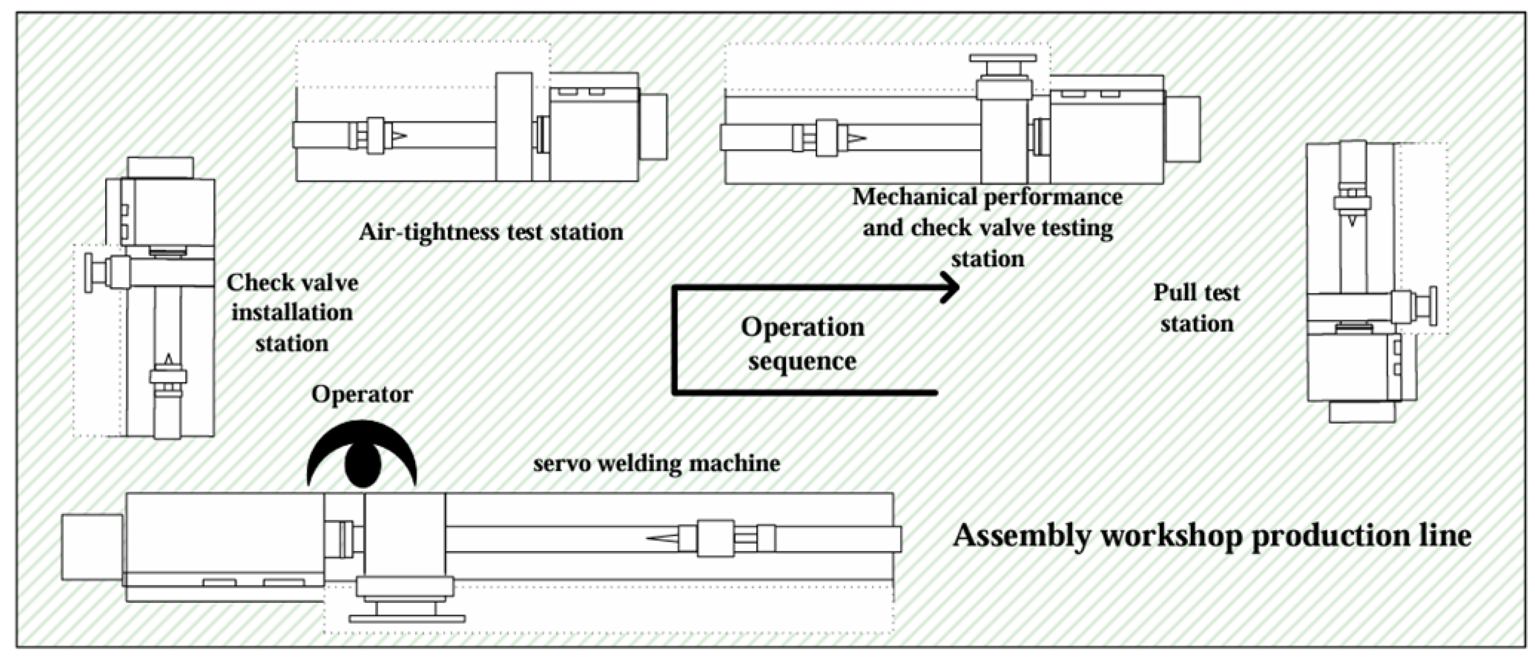 Electronics 14 01546 g002