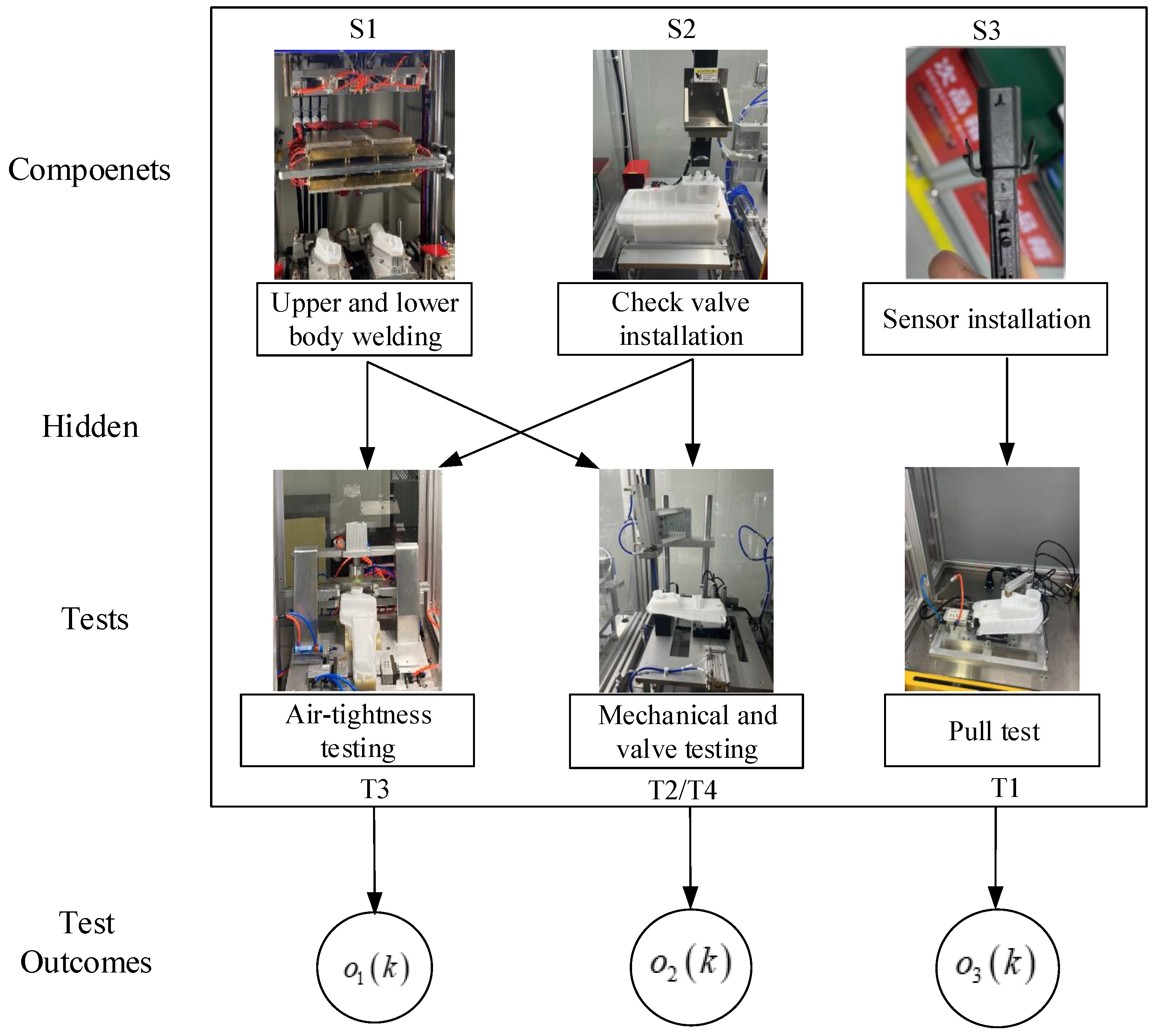 Electronics 14 01546 g005