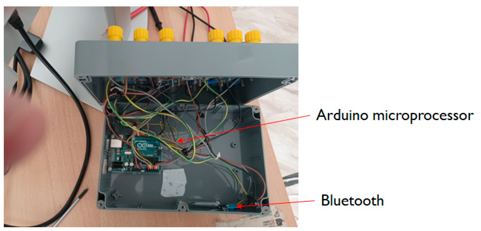 Electronics 14 01547 g006